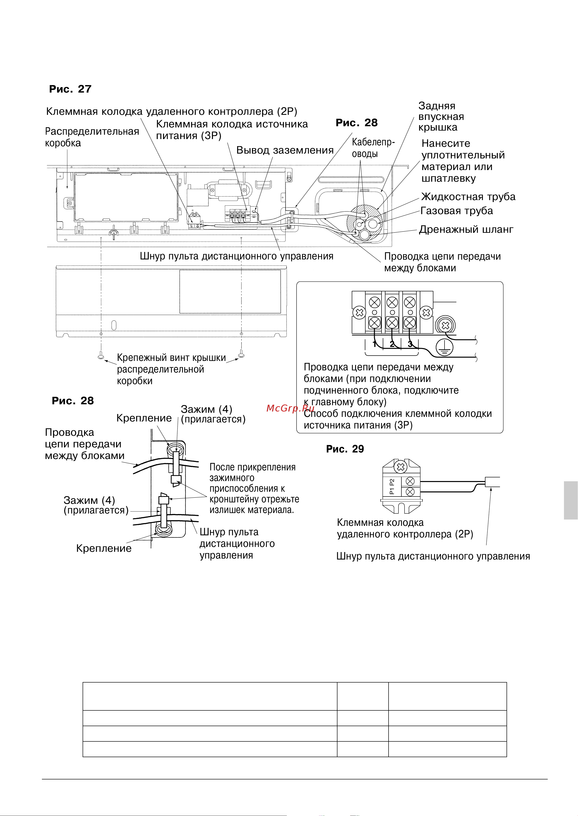 Daikin FHQ125BUV1B Инструкция по монтажу онлайн [22/36] 600849