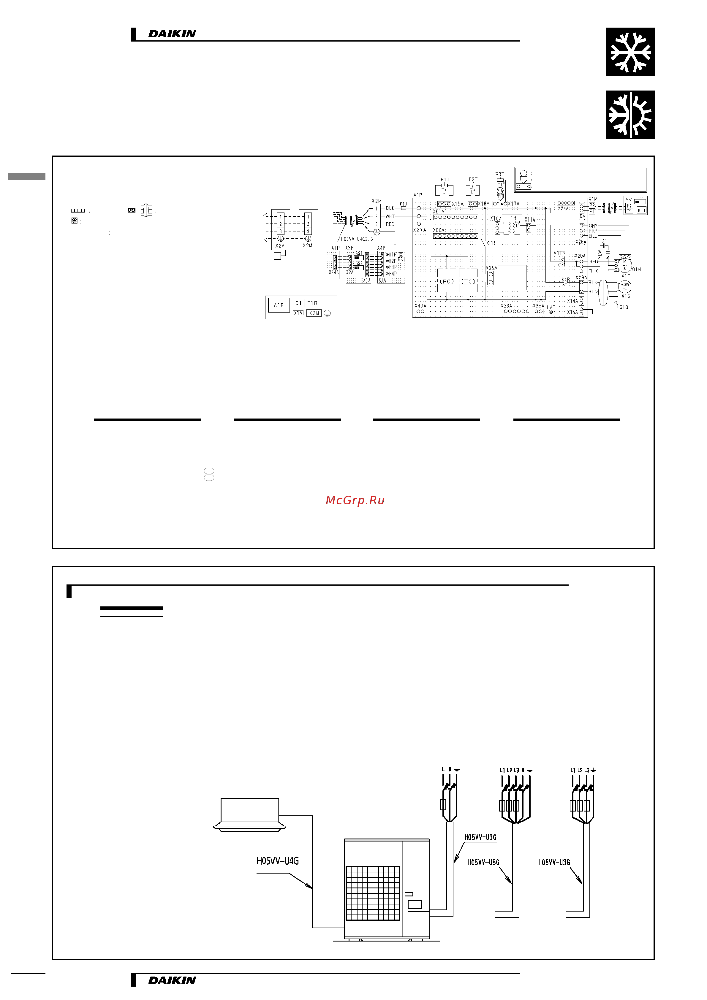 Daikin FHQ125BUV1B [10/25] Электрические схемы