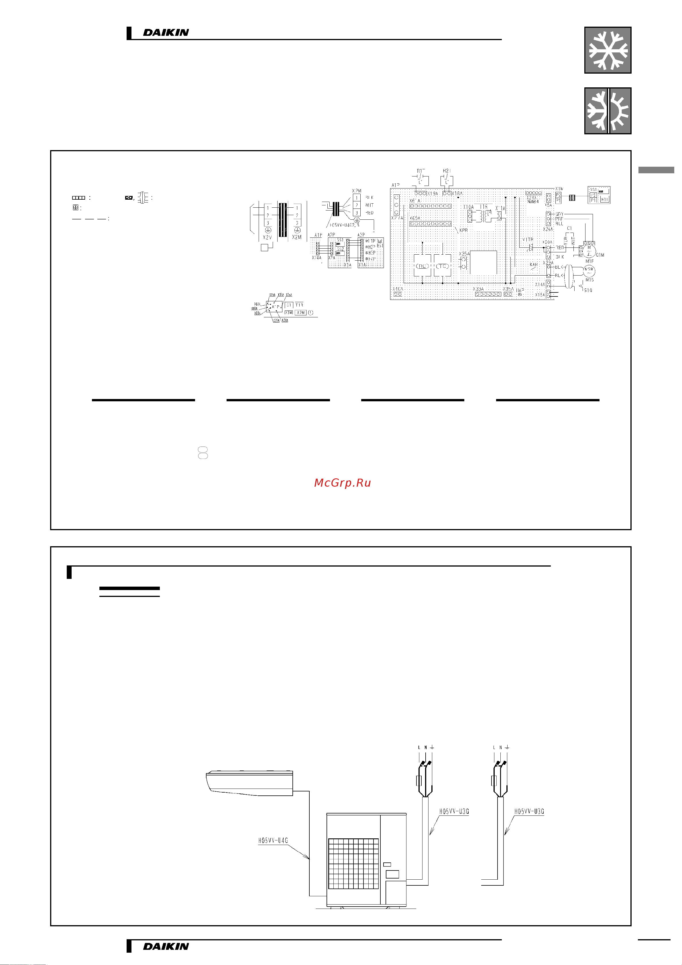 Daikin FHQ125BUV1B [11/25] Электрические схемы