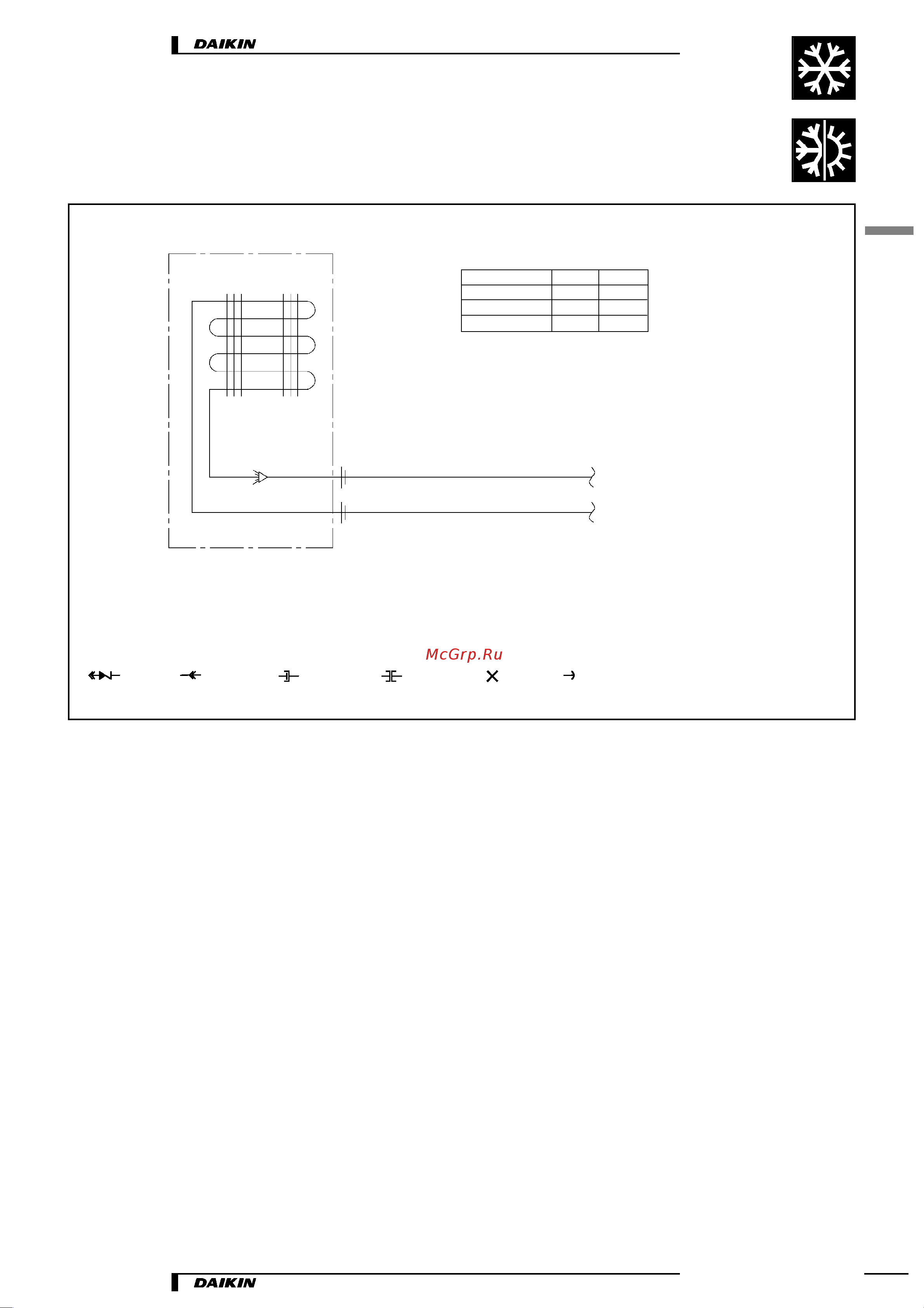 Daikin FHQ125BUV1B [9/25] Схемы холодильного контура