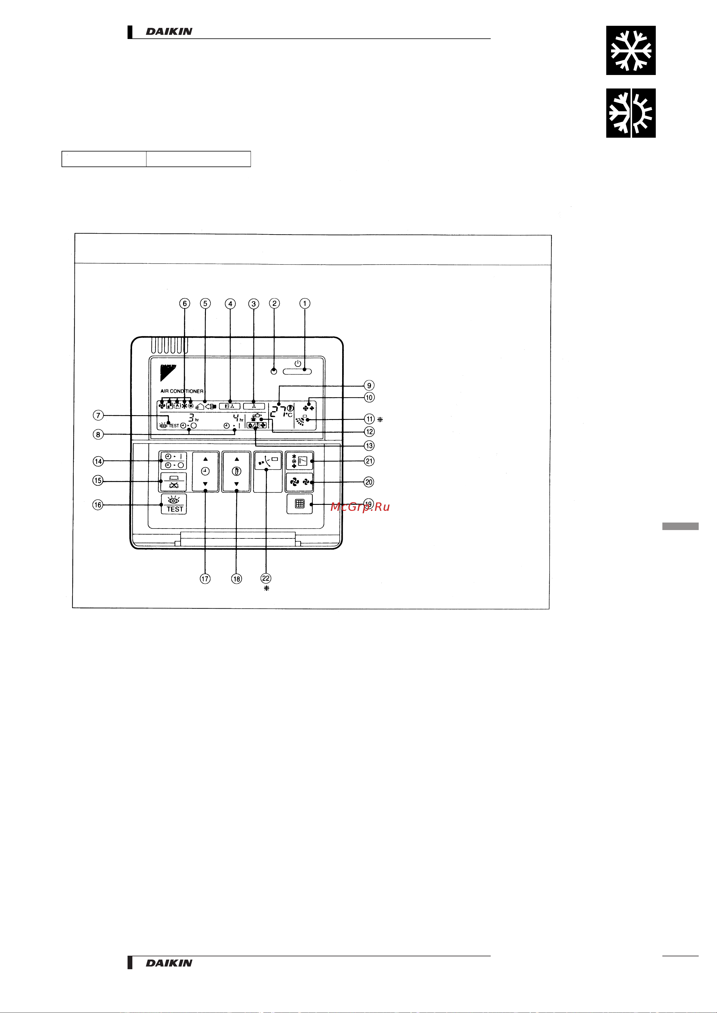 Daikin FH35BZV1 [23/26] Control systems
