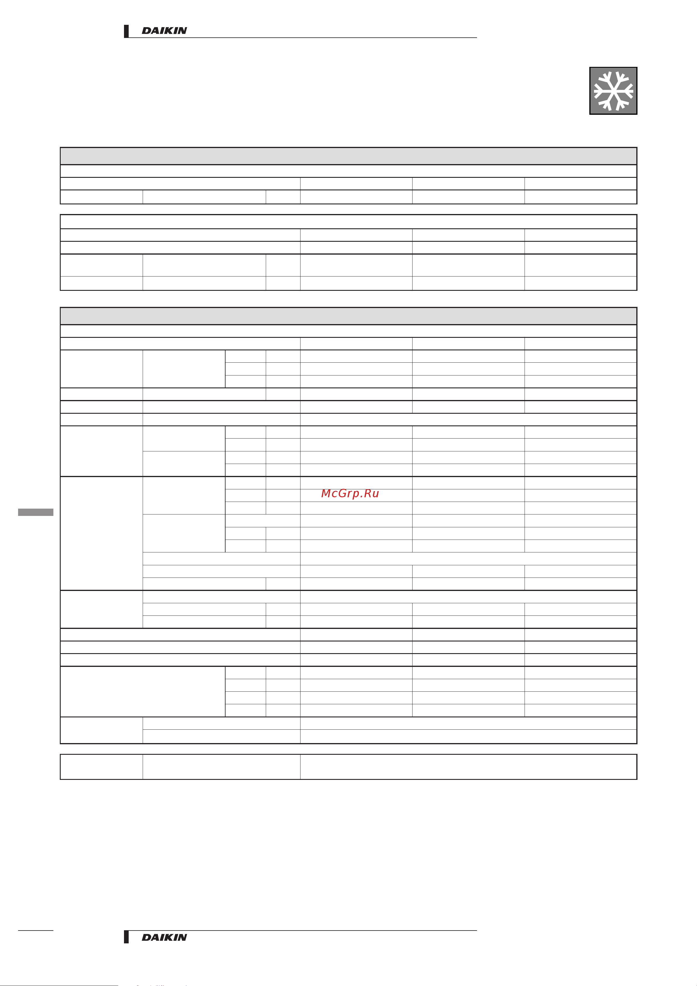 Daikin FH35BZV1 [6/26] Speciﬁcations