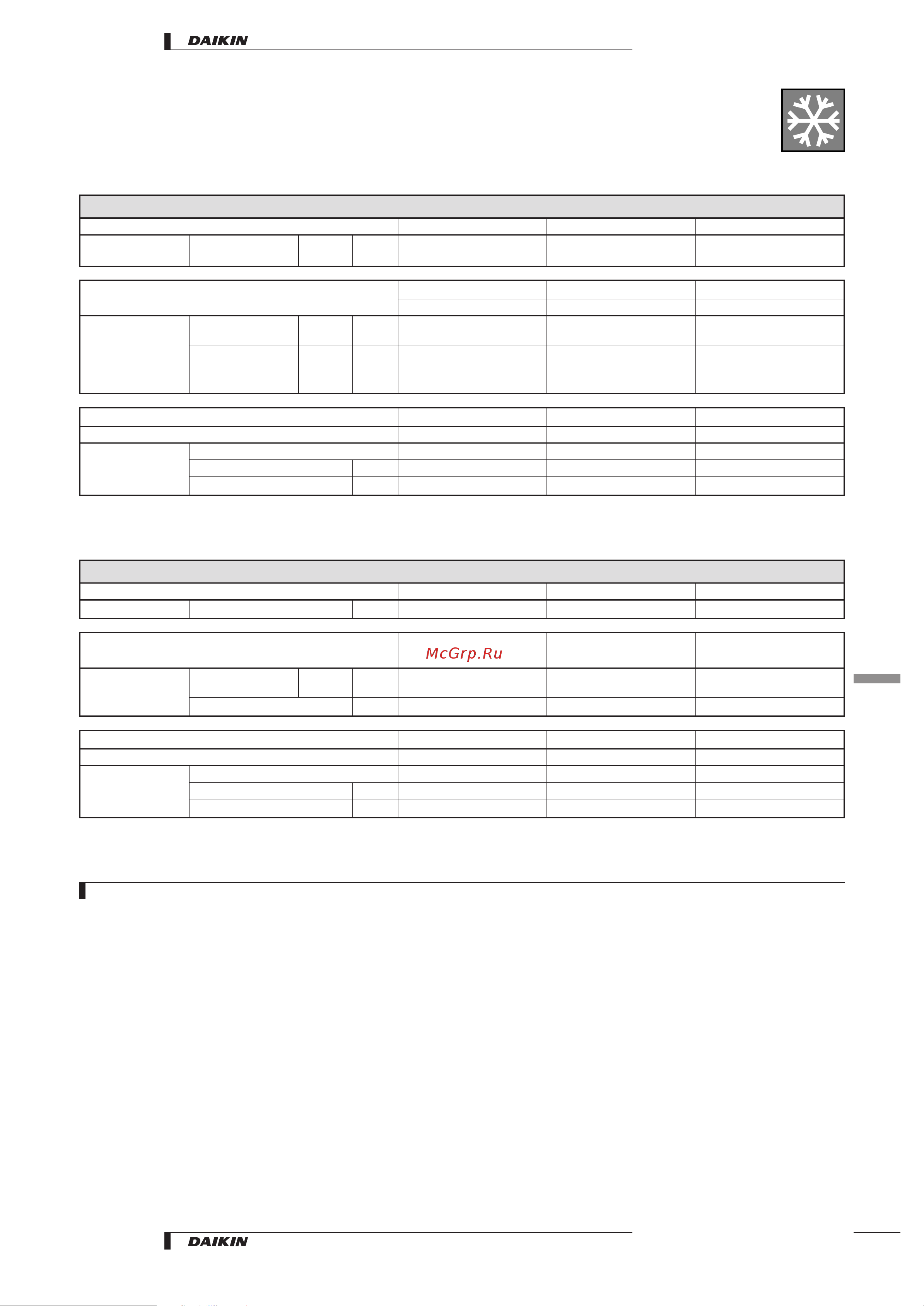 Daikin FH35BZV1 [7/26] Speciﬁcations
