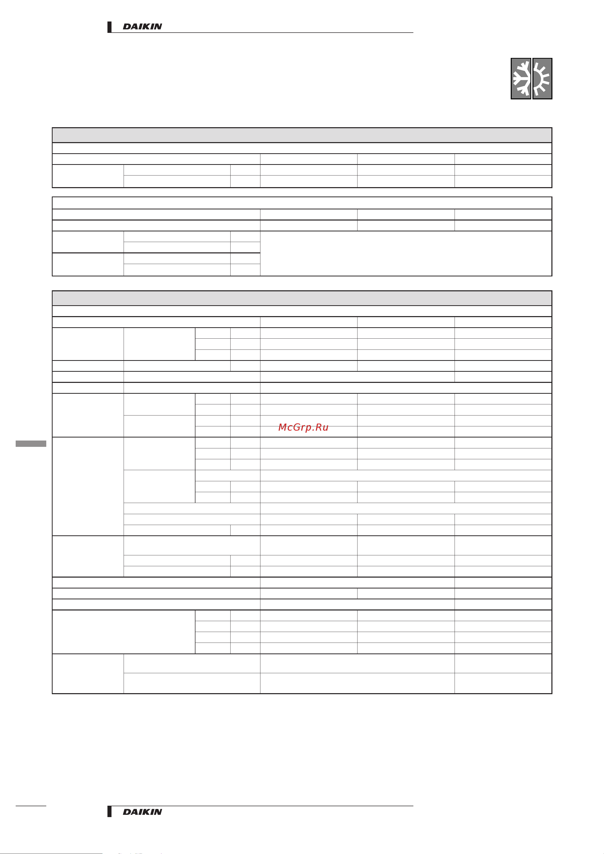 Daikin FH35BZV1 [8/26] Speciﬁcations