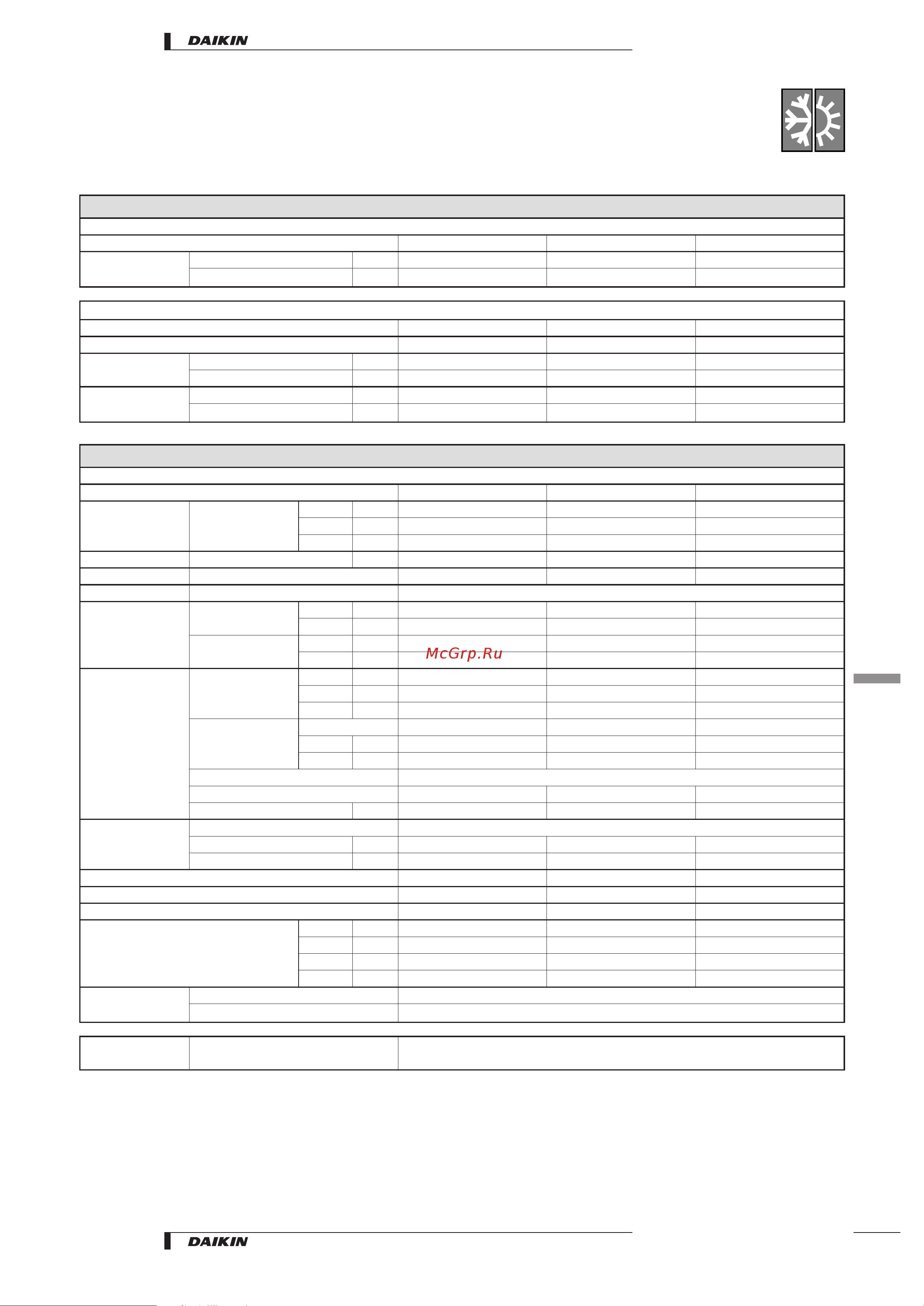 Daikin FH35BZV1 [9/26] Speciﬁcations