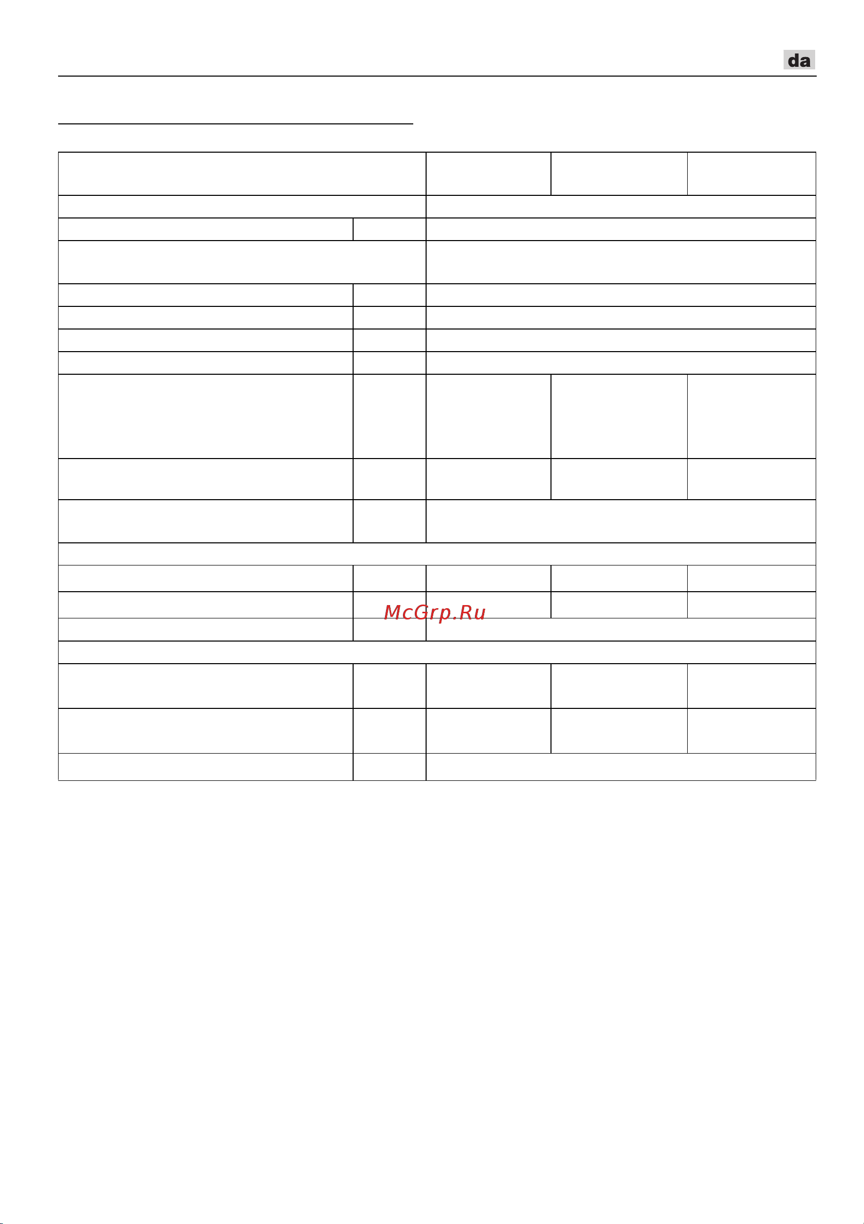 Flex LBE 125 18.0-EC/5.0 Set 499323 [99/262] Tekniske data