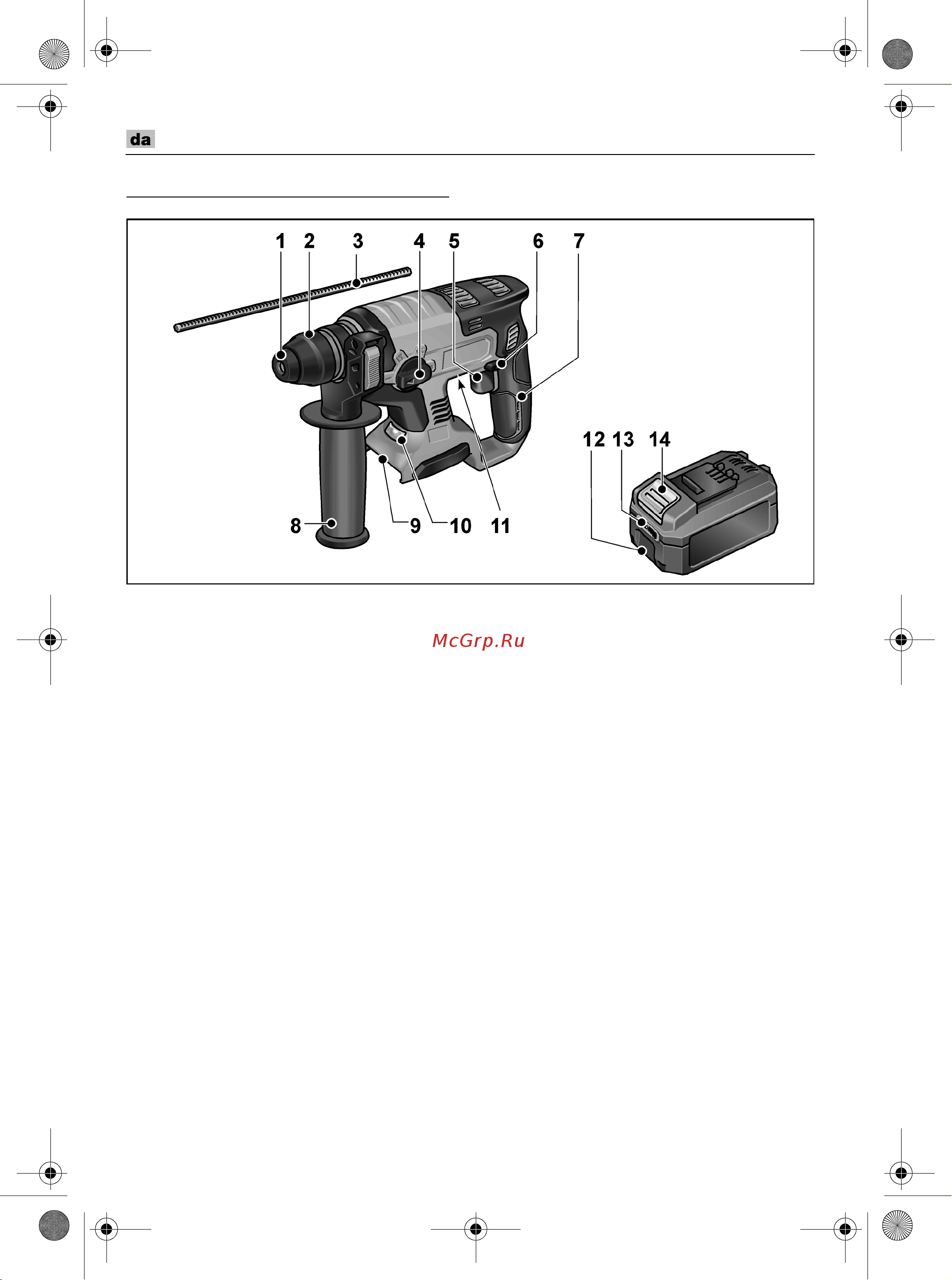 Flex CHE 18.0-EC [72/194] Oversigt