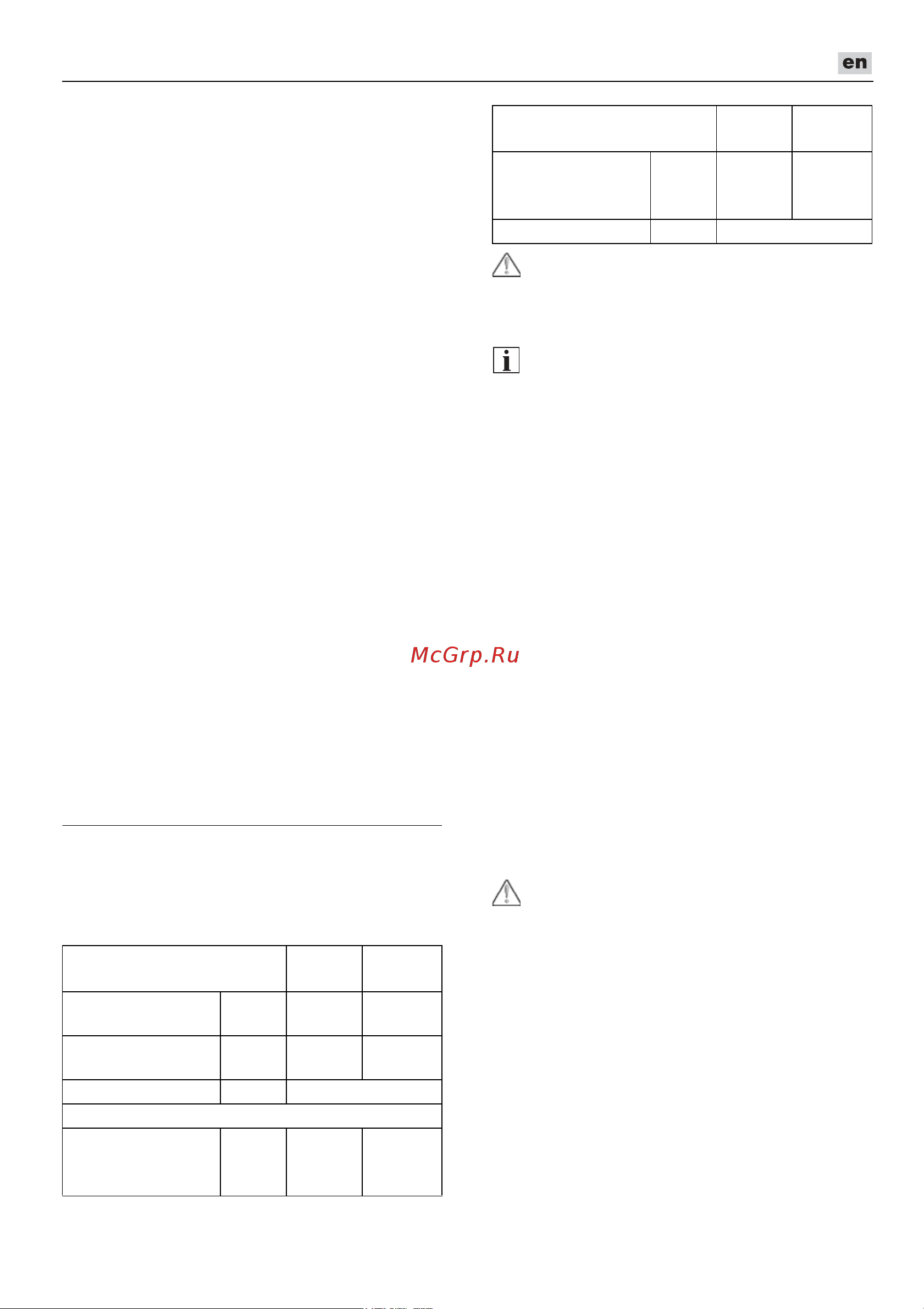 Flex RSP 13-32 [15/218] Noise and vibration