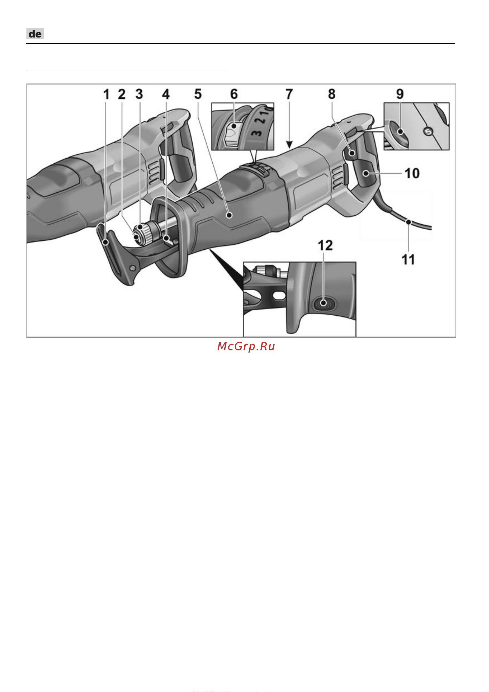 Flex RSP 13-32 [4/218] Auf einen blick