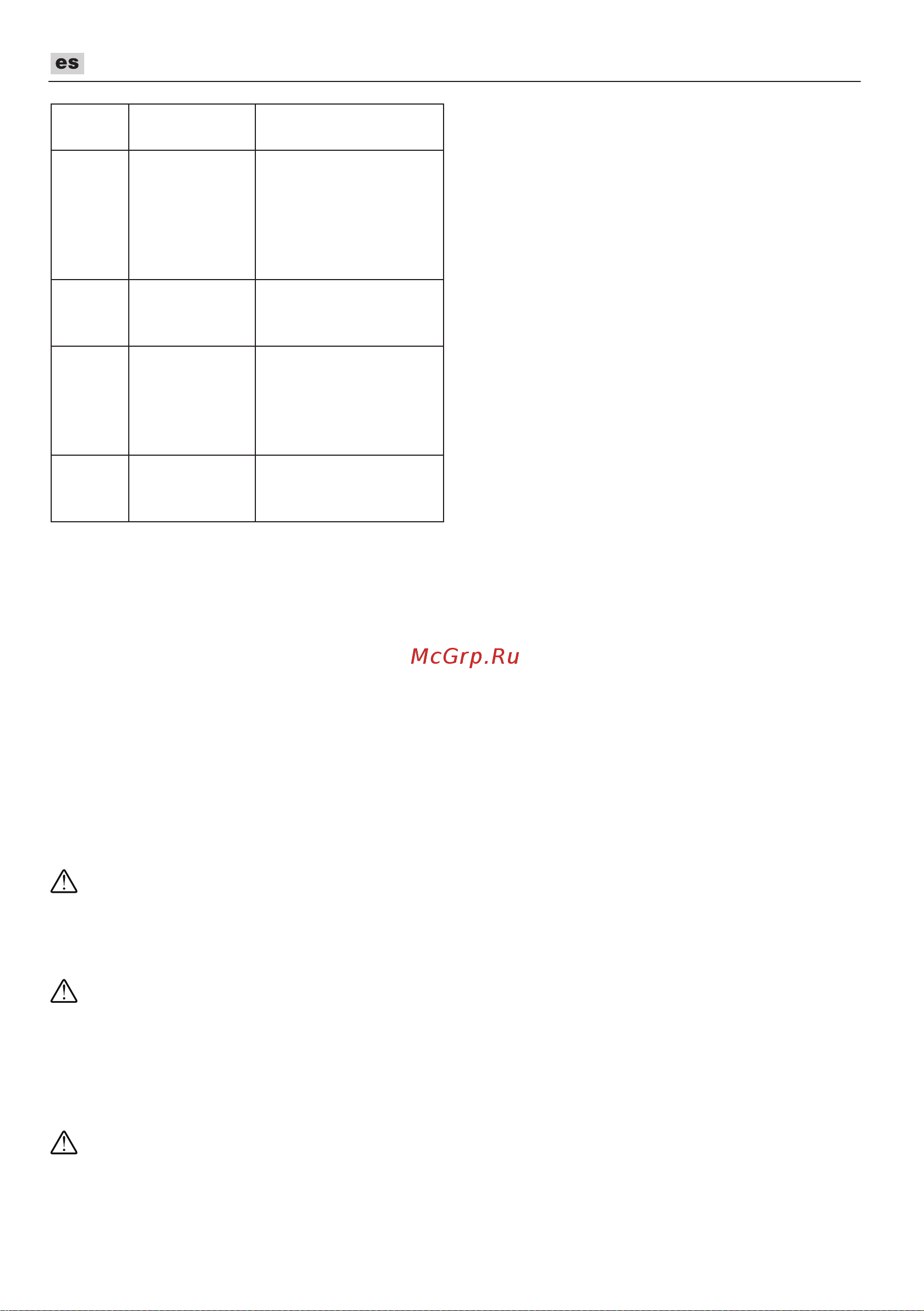 Flex JS 18.0-EC/5.0 Set [38/176] Consejos de corte consejos de corte