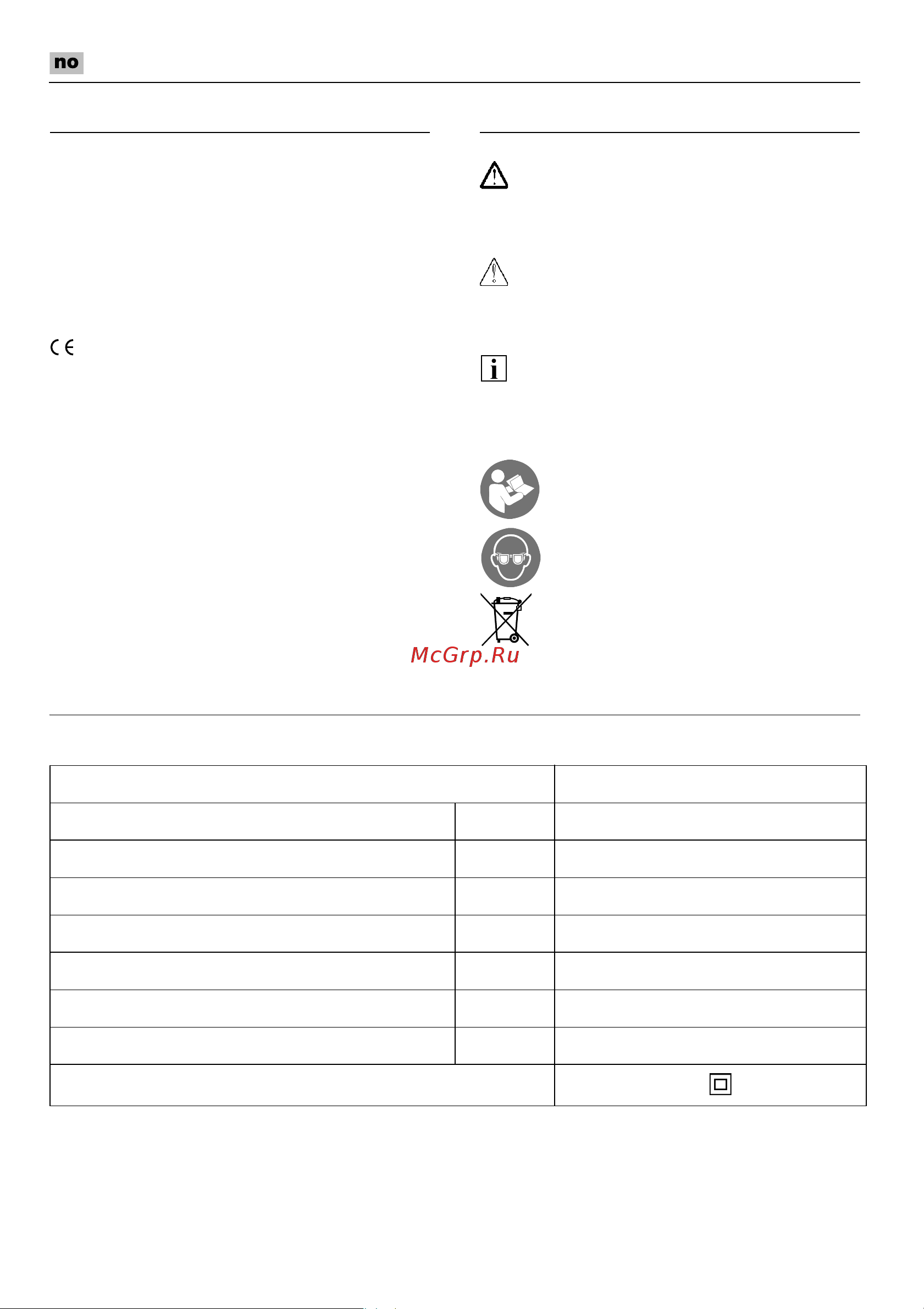 Flex PE 8-4 80 [72/176] Innhold symbolersom brukes