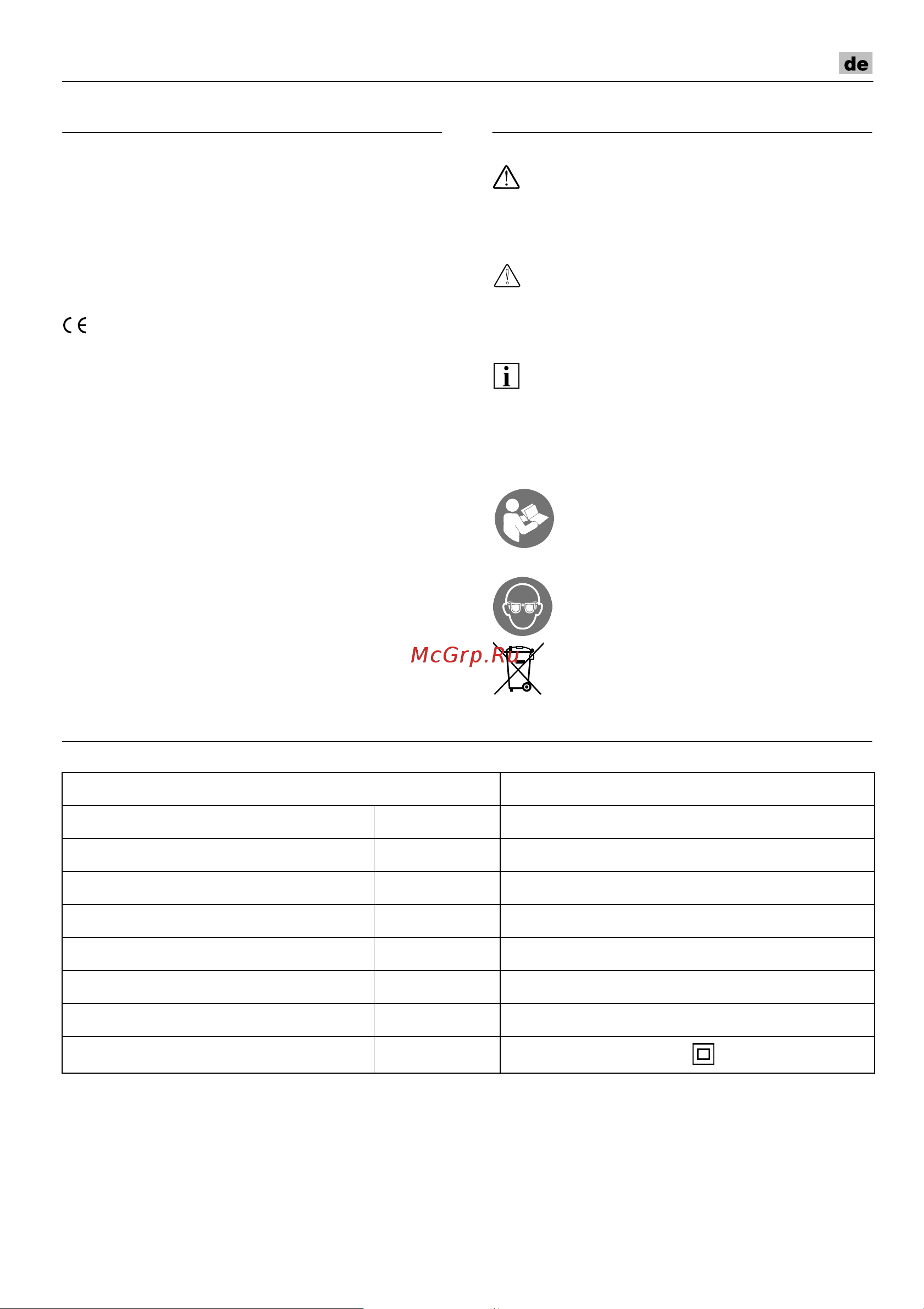 Flex PE 14-3 125 P-Set [3/170] Inhalt verwendete symbole