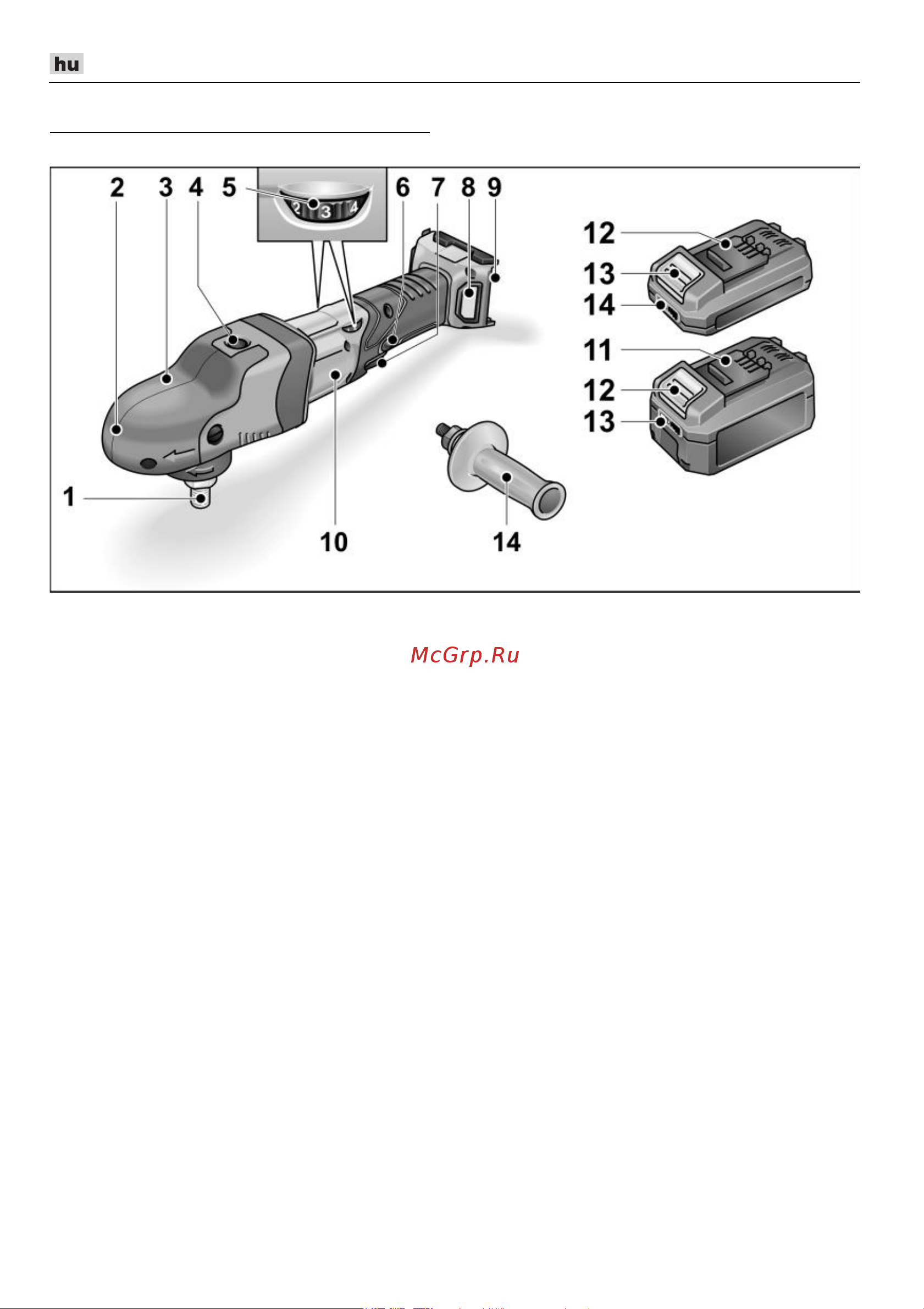 Flex PE 150 18.0-EC/5.0 P-Set [168/298] Az első pillantásra