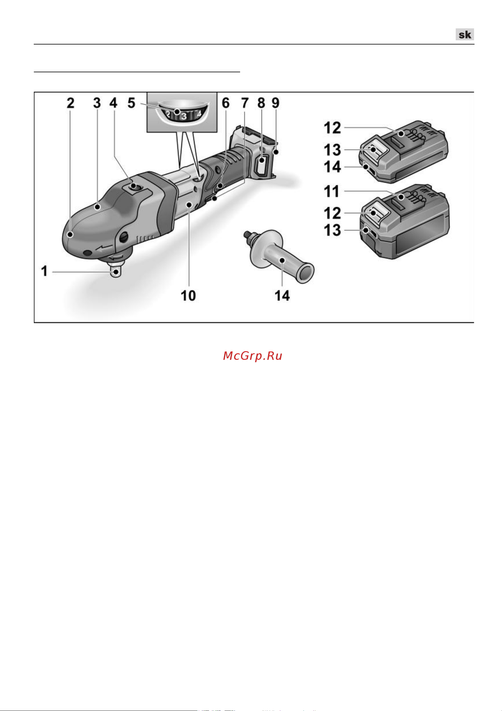 Flex PE 150 18.0-EC C [191/298] Na prvý pohl ad