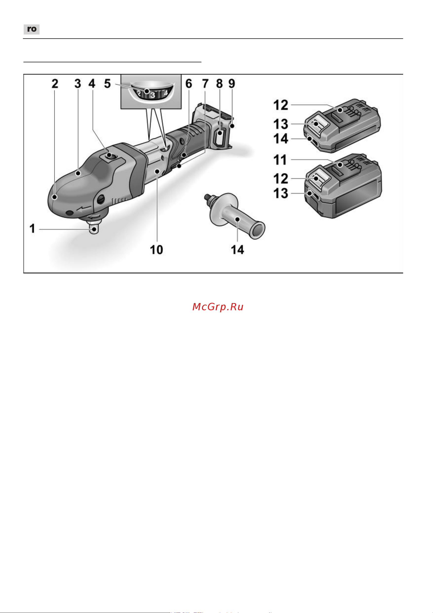 Flex PE 150 18.0-EC C [224/298] Dintr o singură privire