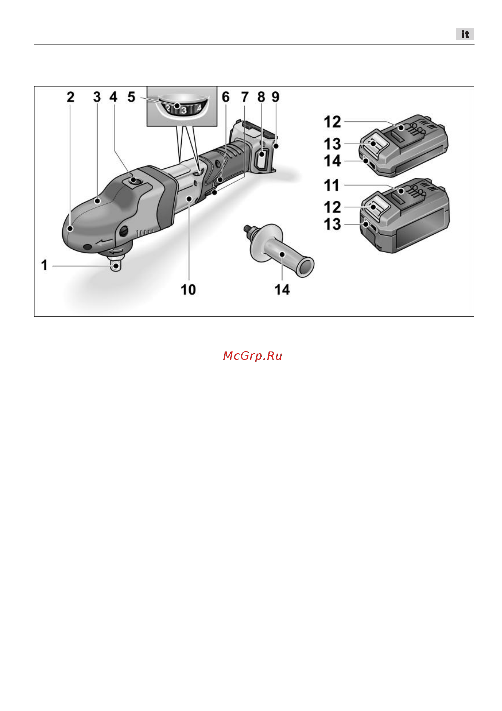 Flex PE 150 18.0-EC C [43/298] Guida rapida