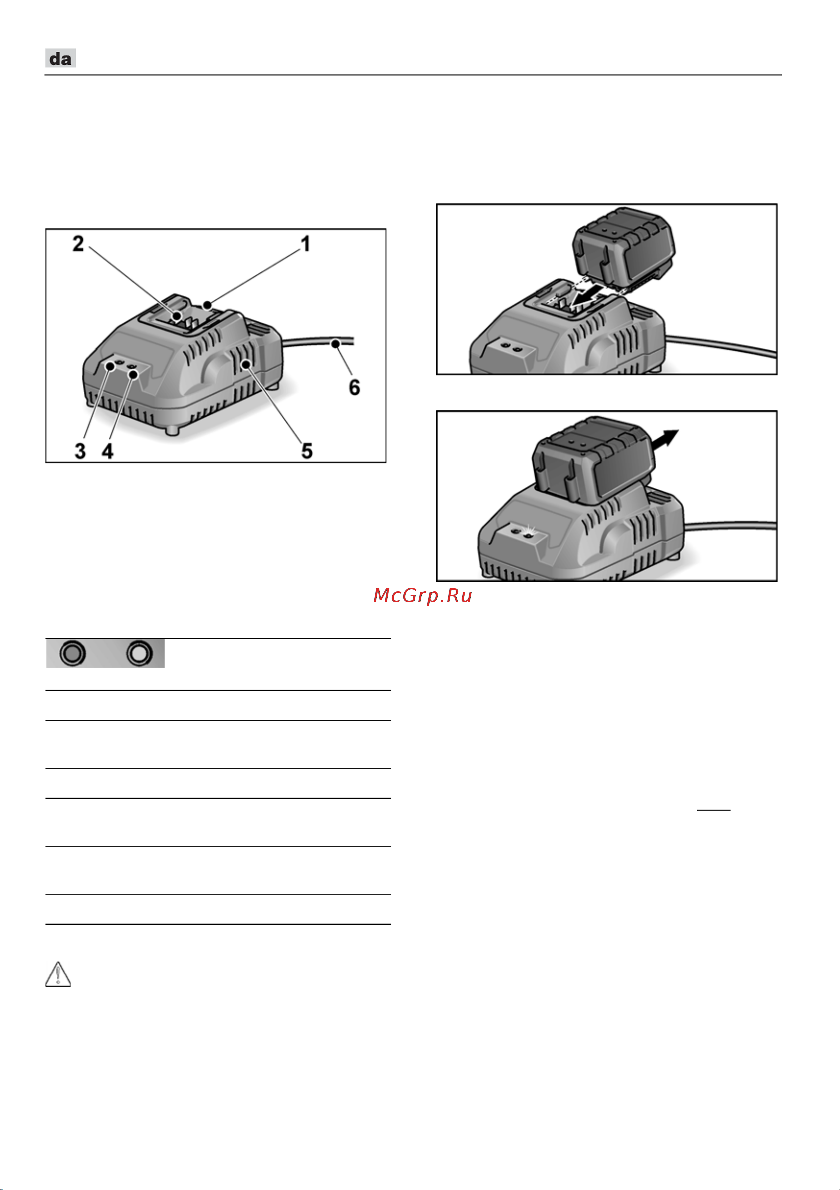 Flex PD 2G 10.8-EC [100/328] Netkabel med netstik led emes visninger