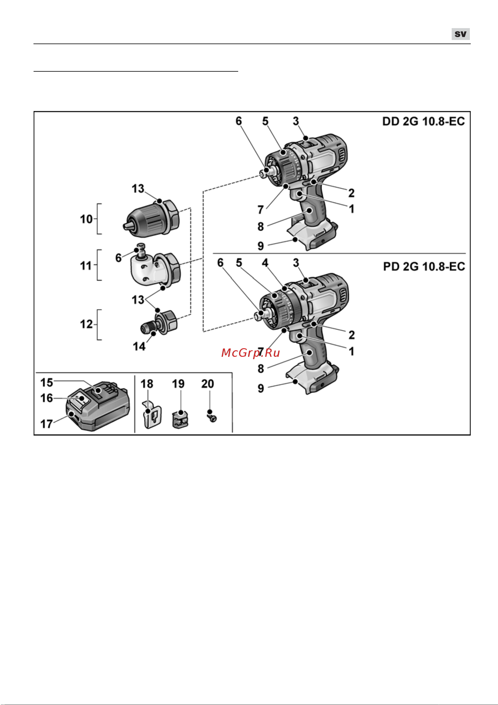 Flex PD 2G 10.8-EC [119/328] Oversikt