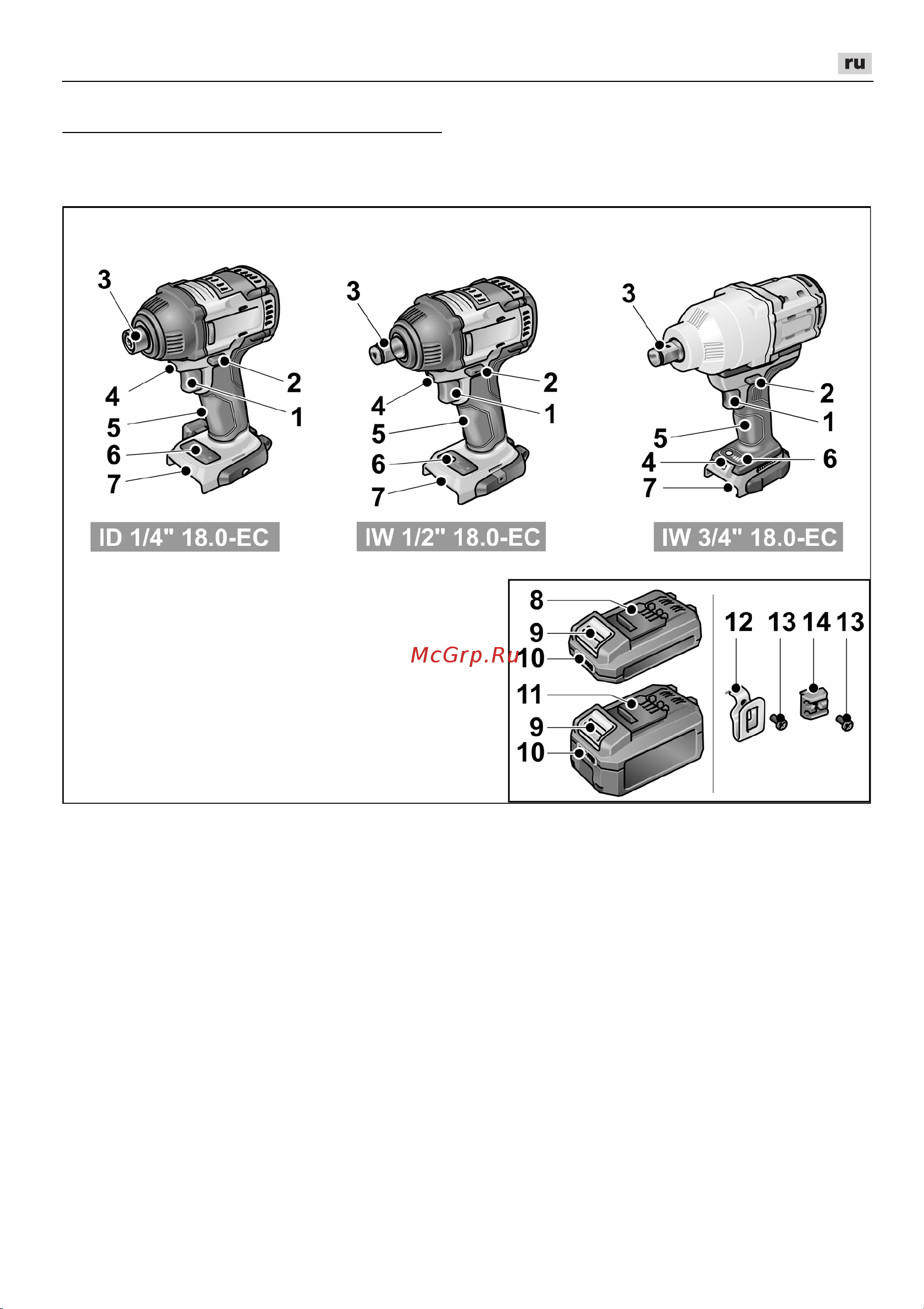 Flex IW 3/4 18.0-EC/5.0 Set 492647 [245/297] Общее устройство изделия