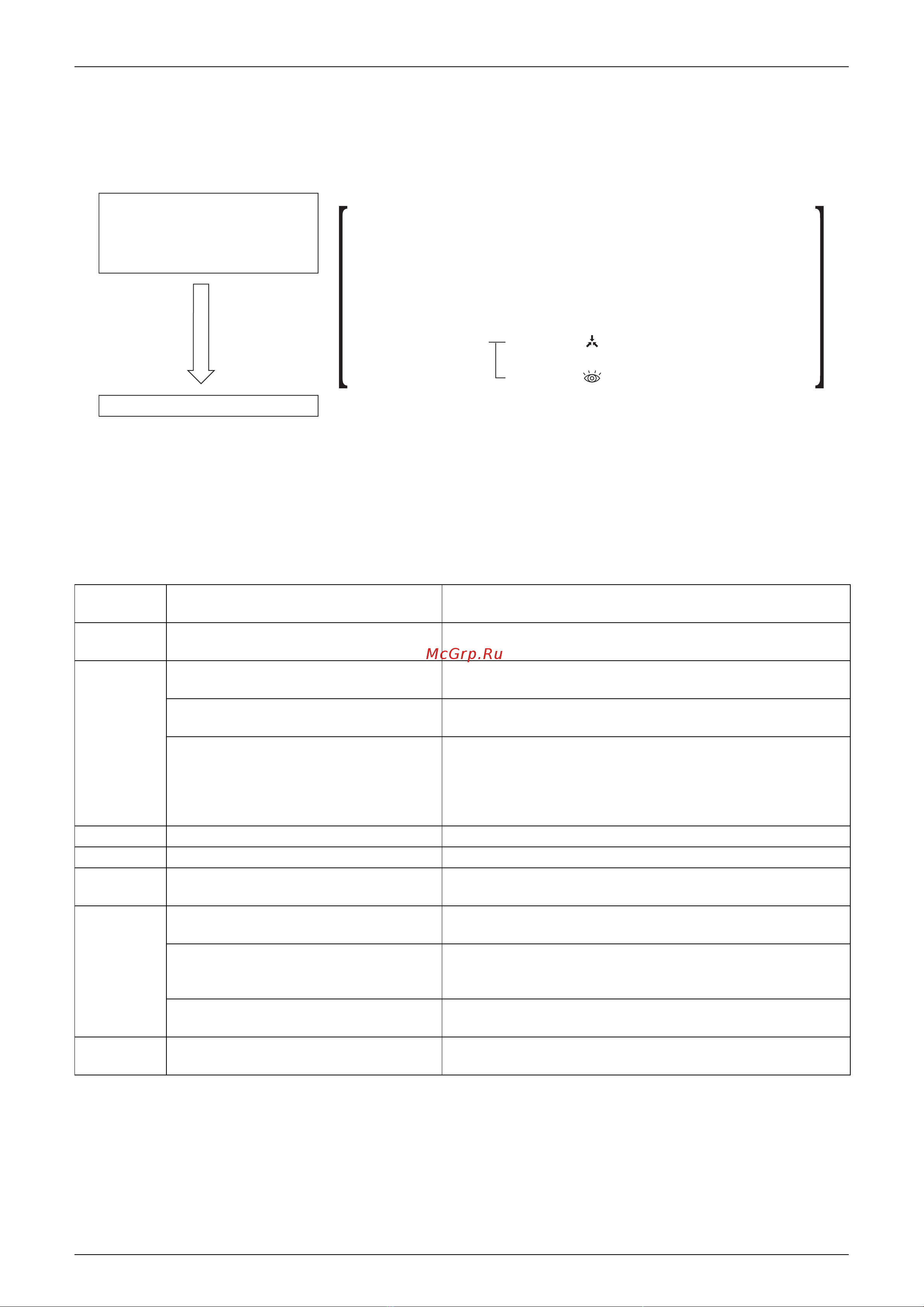 Daikin BPMKS967A2B [162/456] Check operation