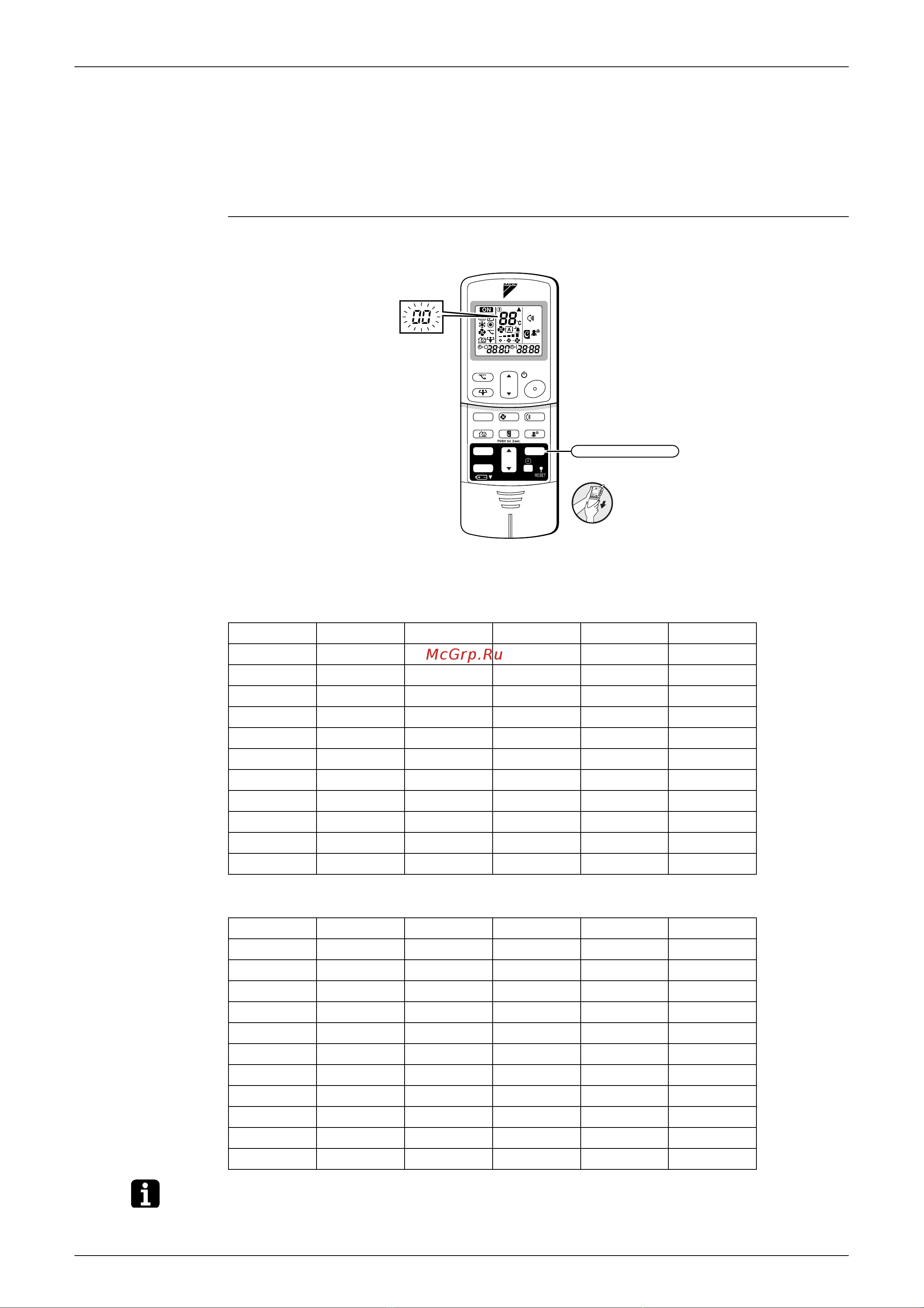 Daikin BPMKS967A2B [319/456] Ra indoor unit infrared remote control