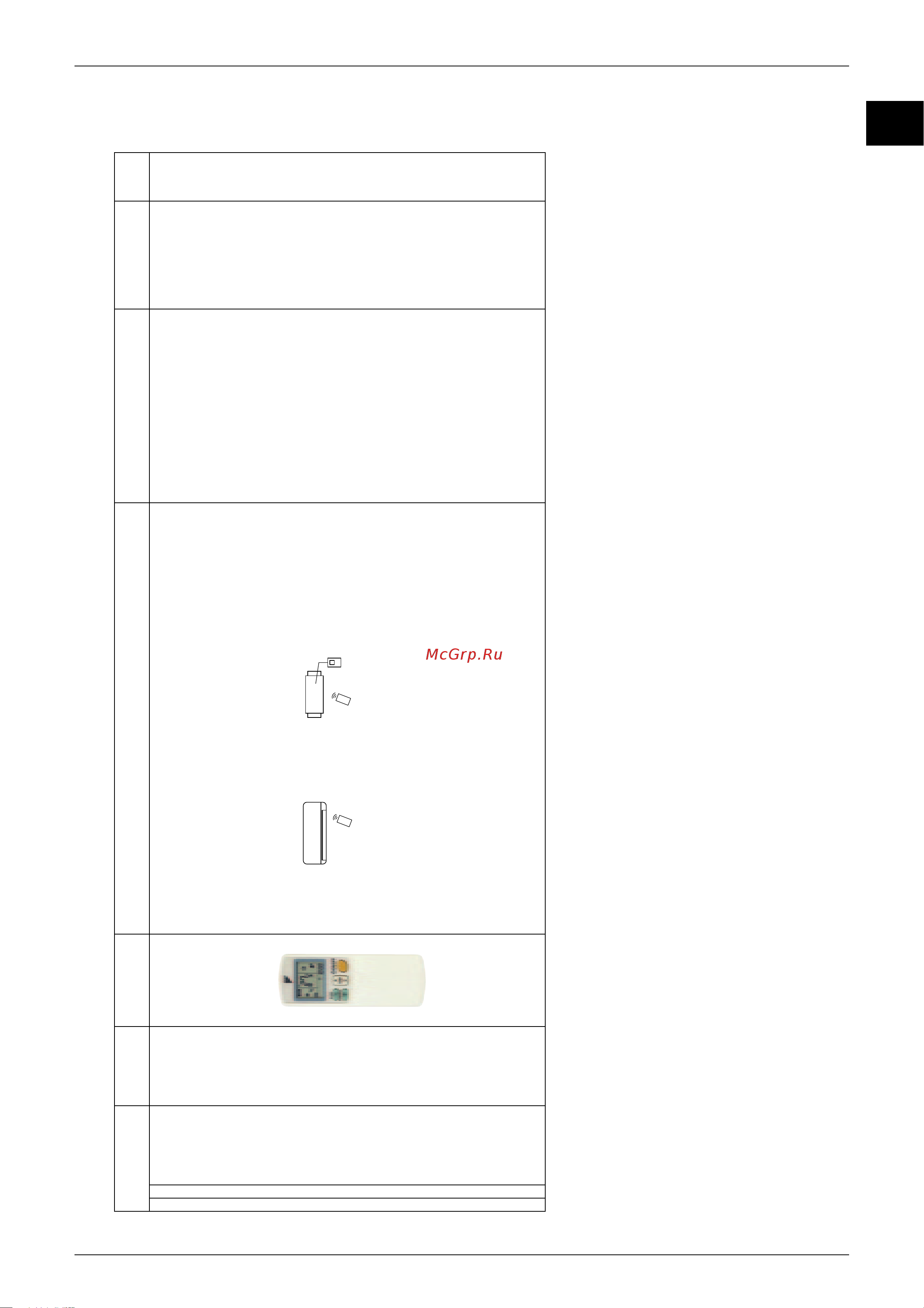 Daikin RMXS140EV1A [12/477] Control system