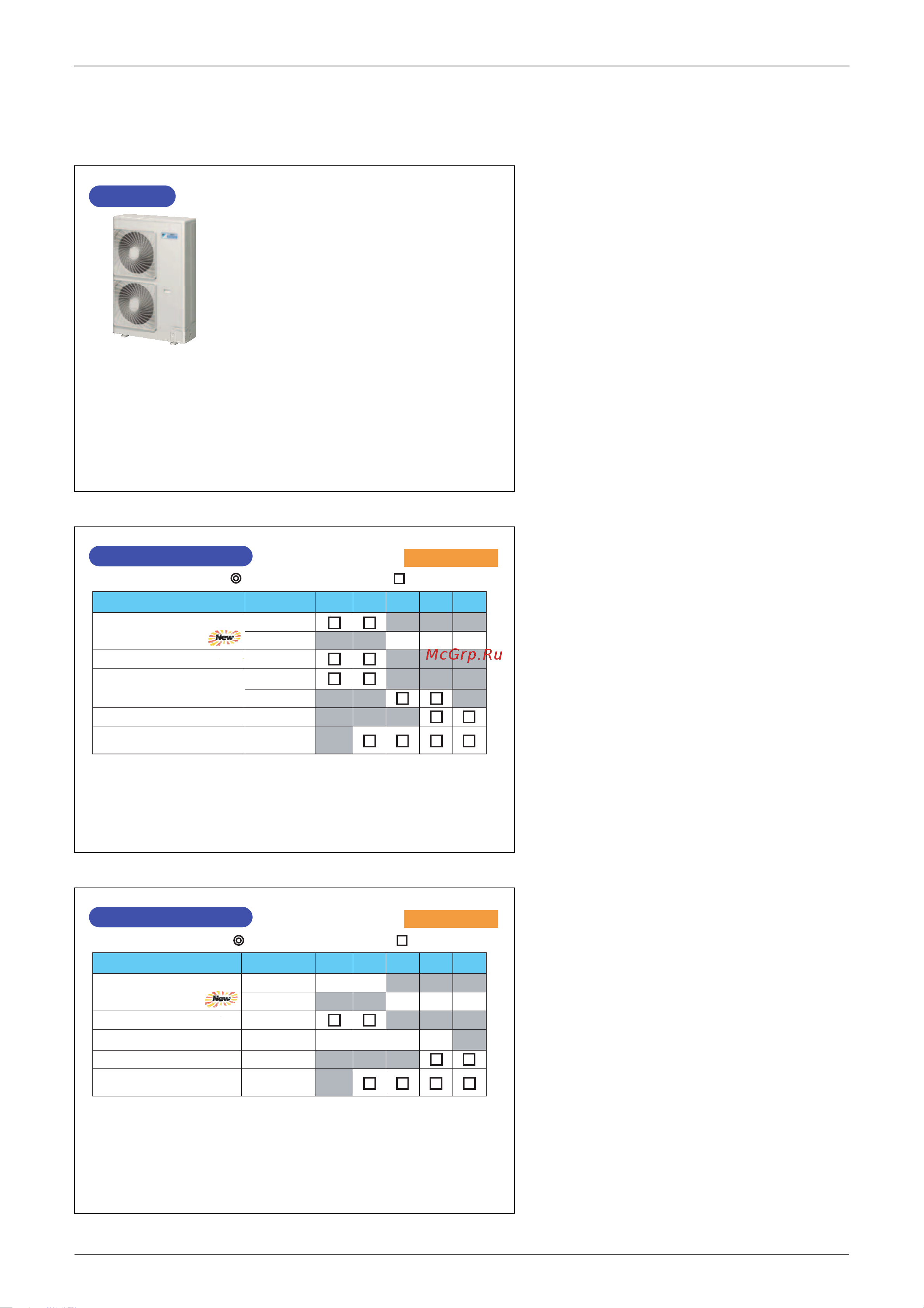 Daikin RMXS140EV1A [7/477] Features