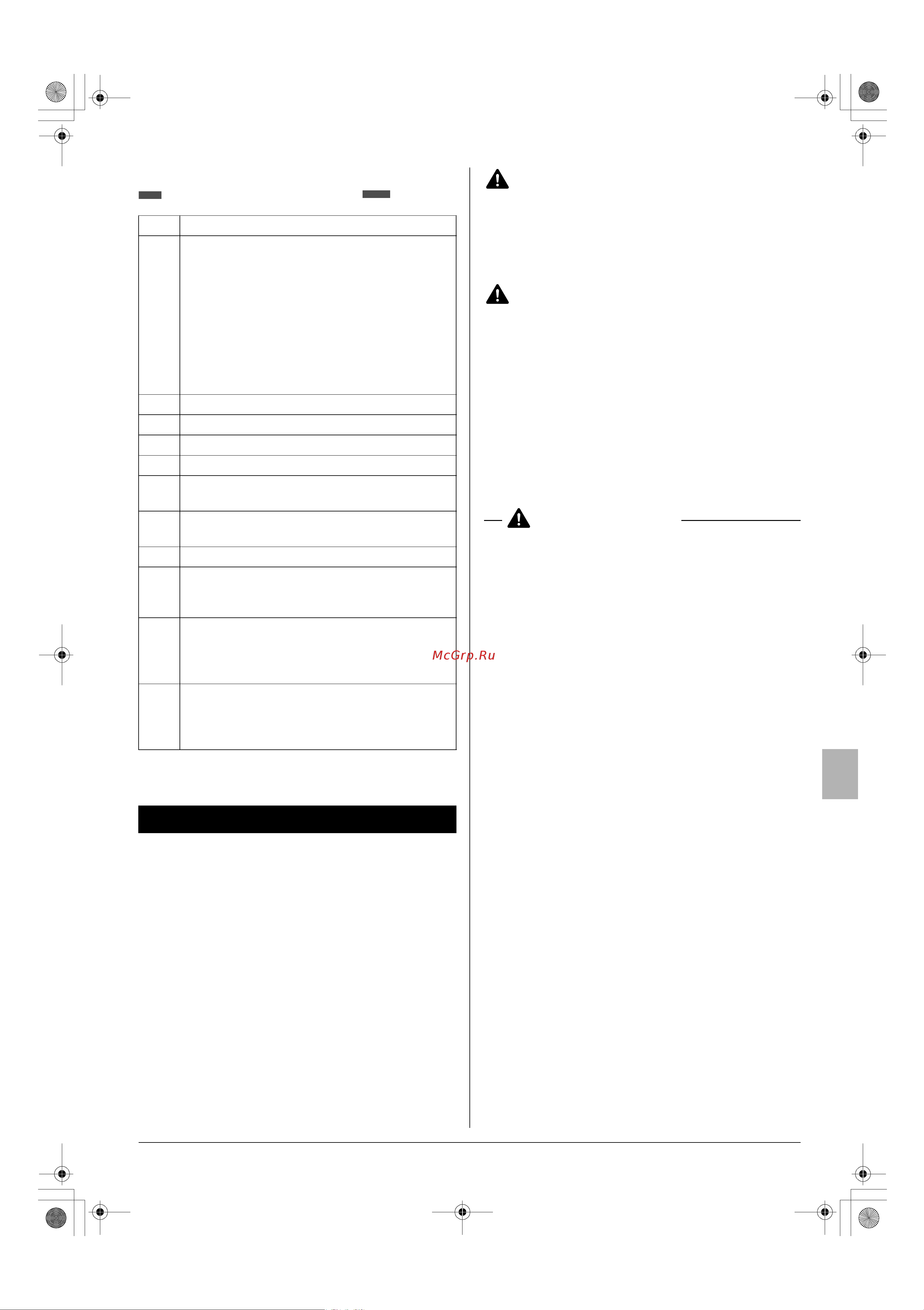 Daikin FFQ50BV1B [5/17] Меры предосторожности
