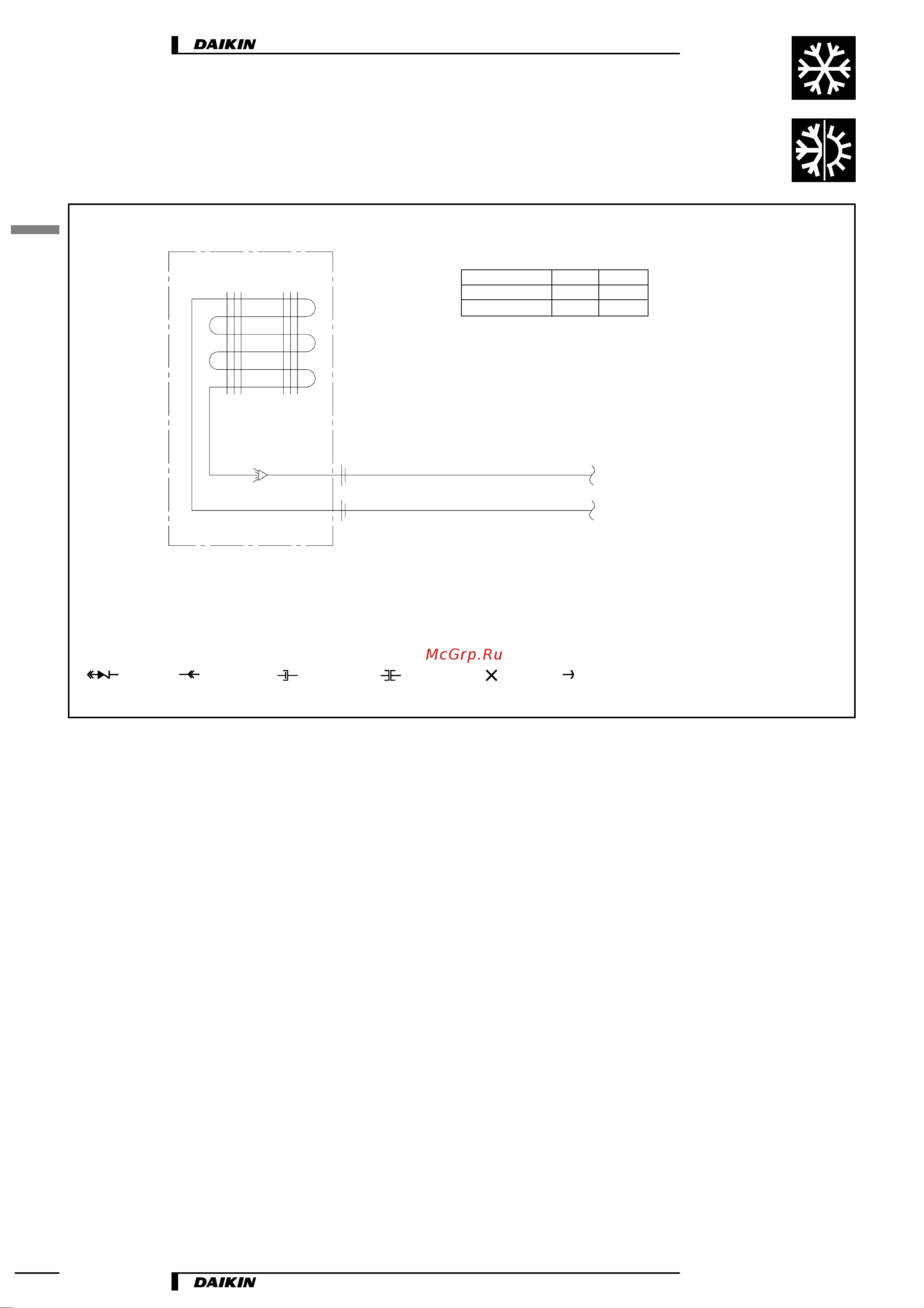 Daikin FFQ25BV1B [6/21] Схемы холодильного контура