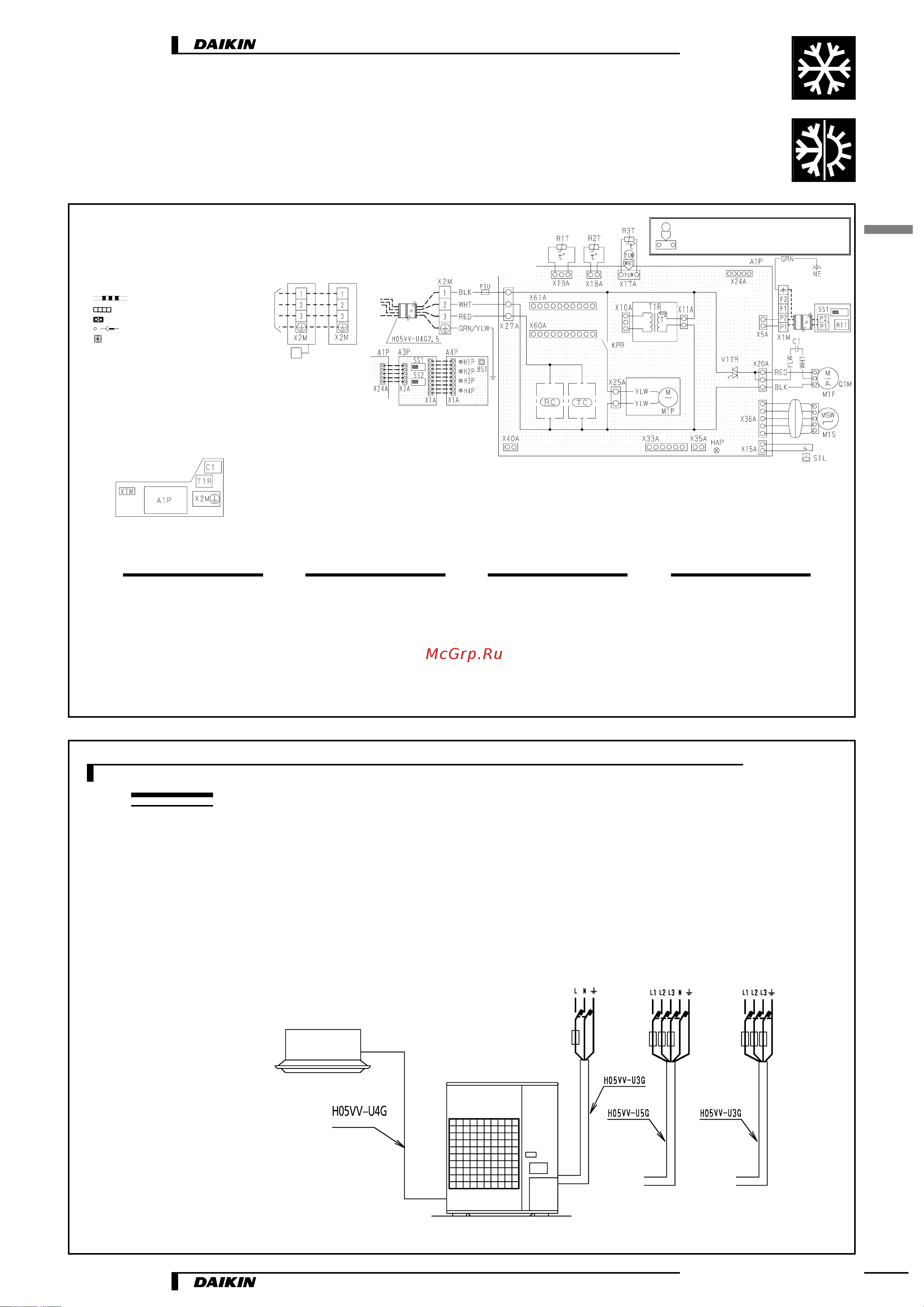 Daikin FFQ25BV1B [7/21] T1 модель электропитание 1 фаза 50 гц 230 в