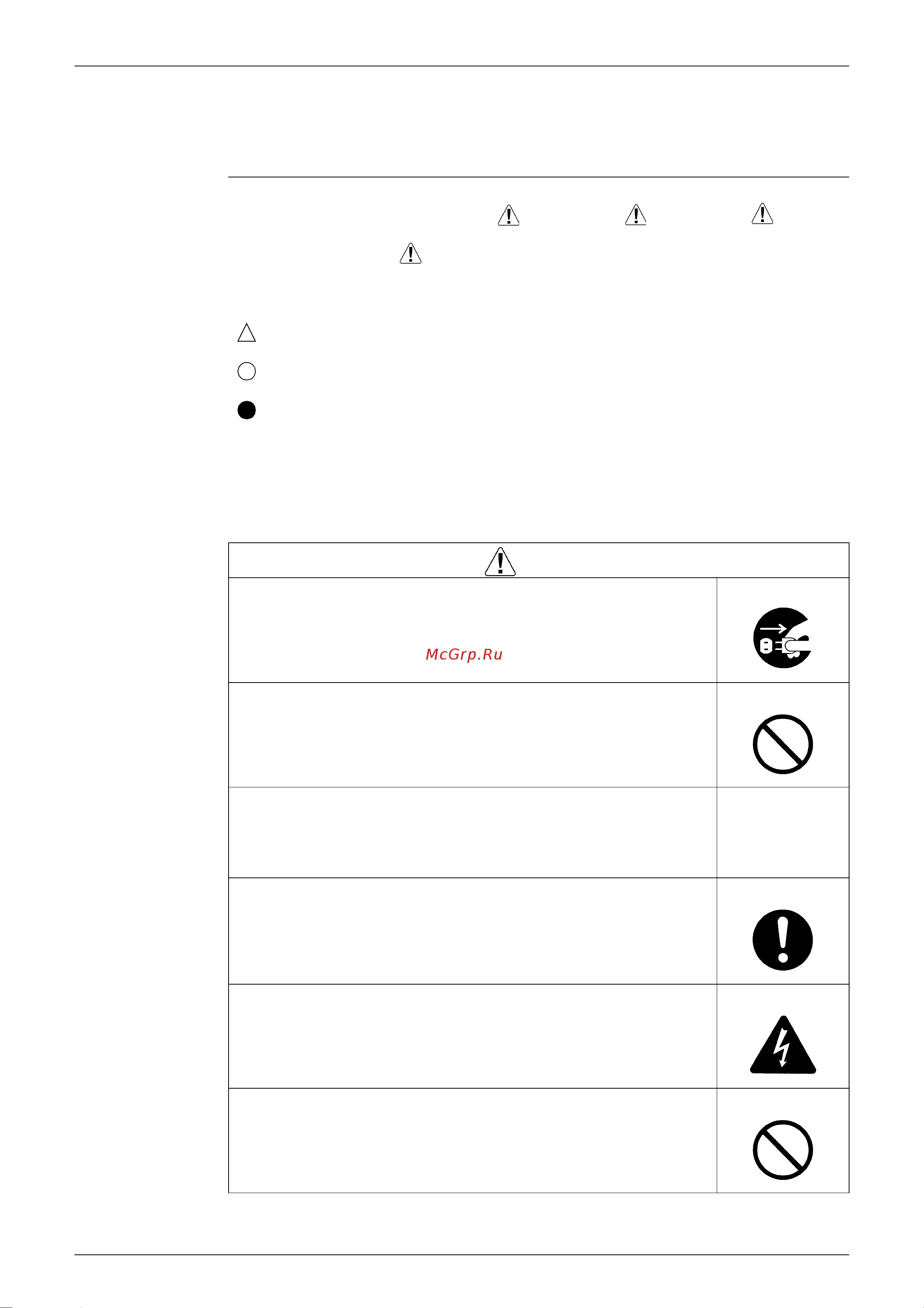 Daikin FFQ60BV1B [8/340] Safety cautions