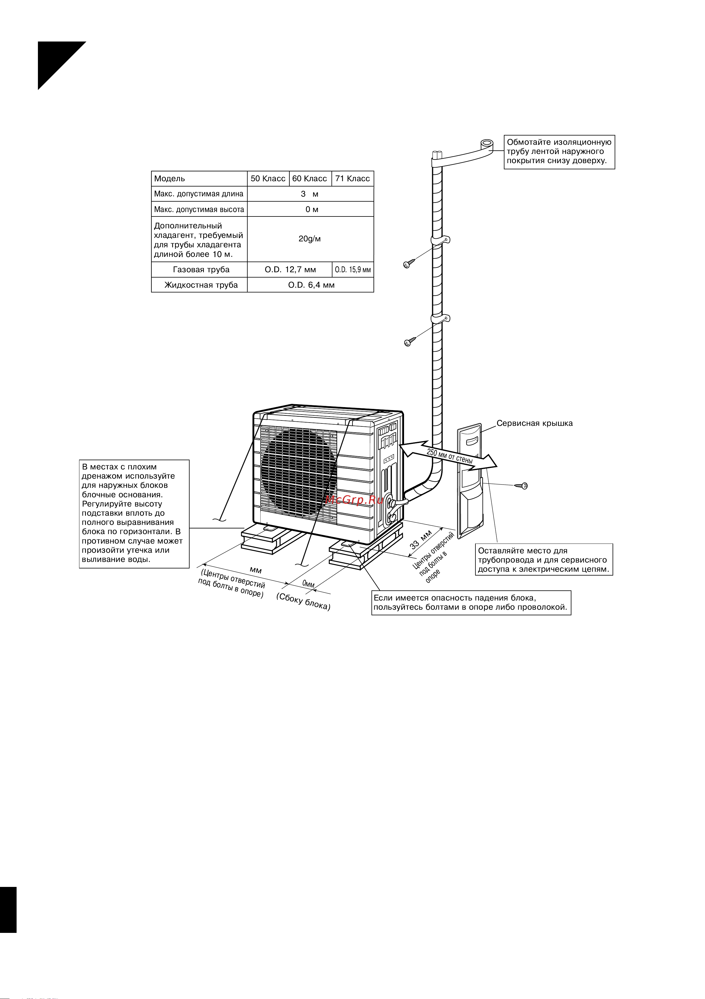 Daikin RKS25BVMB [3/11] У рисунки по установке наружного блока