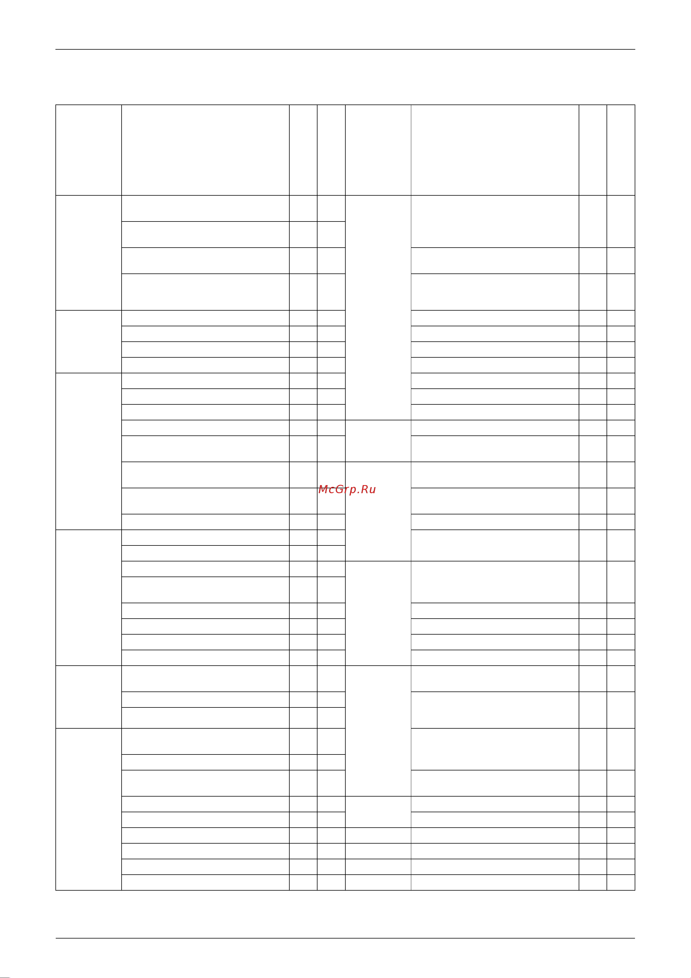Daikin RKS25BVMB [11/170] Functions