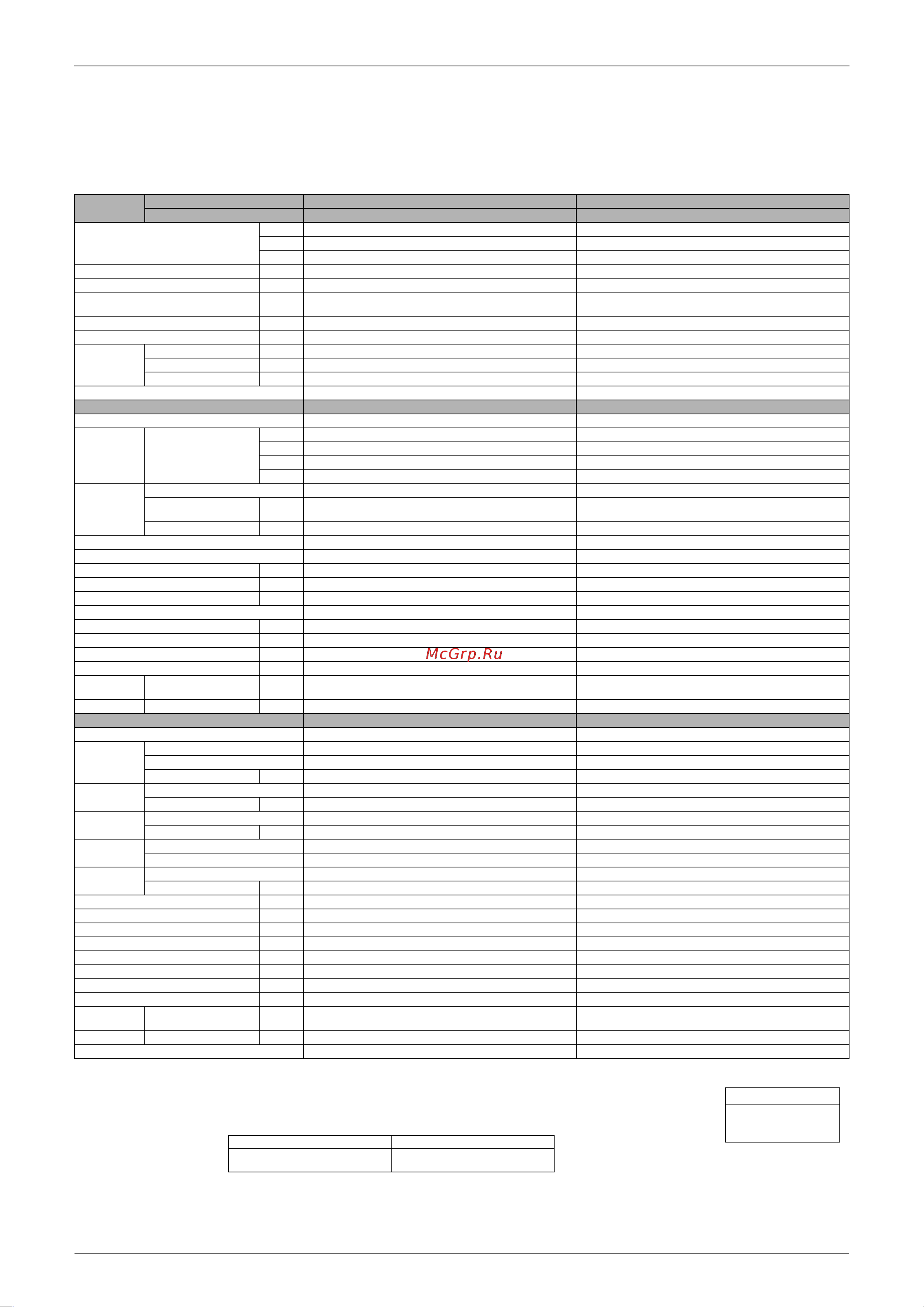 Daikin RS60BVMB [13/170] Specifications
