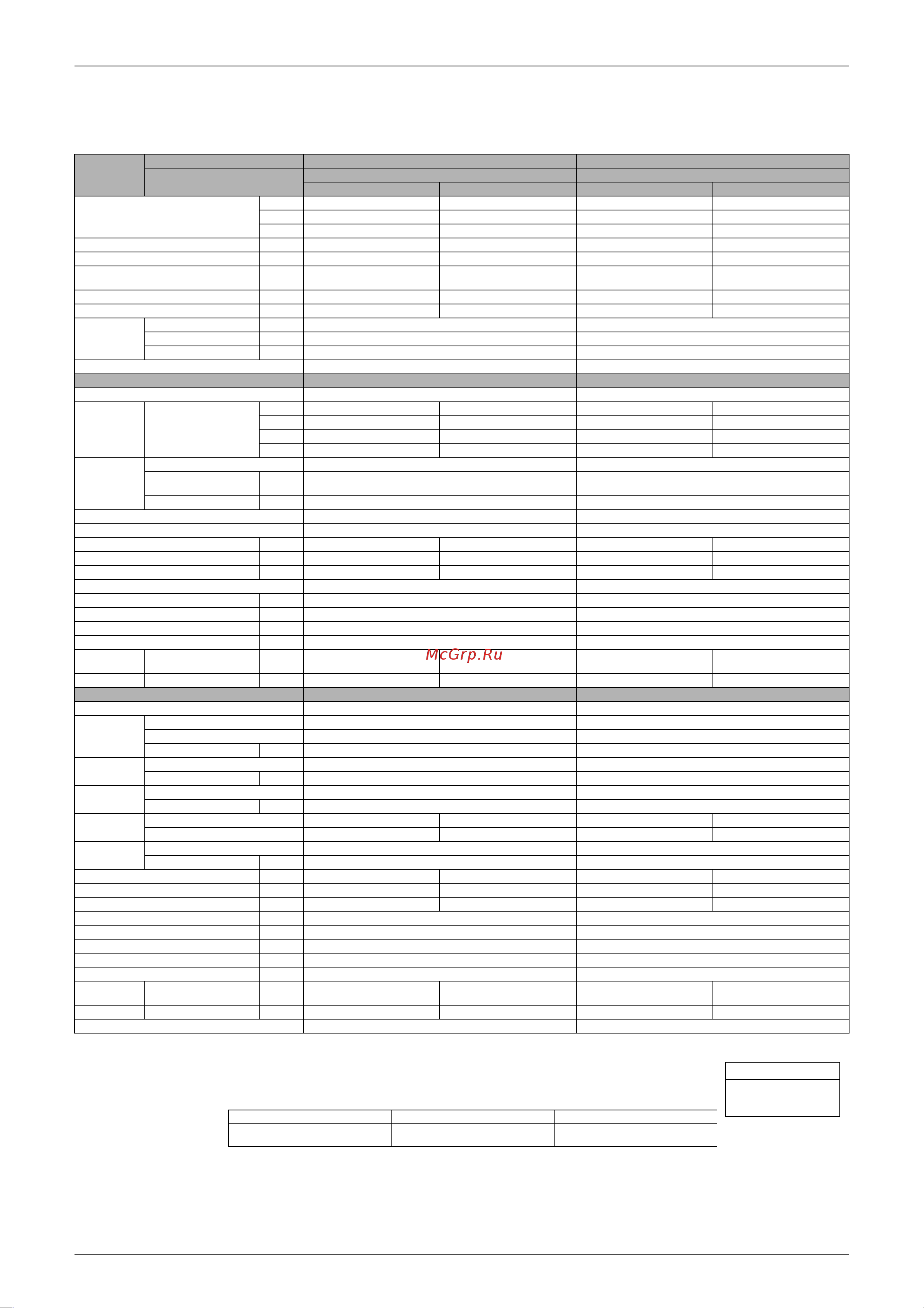 Daikin RS60BVMB [14/170] Heat pump
