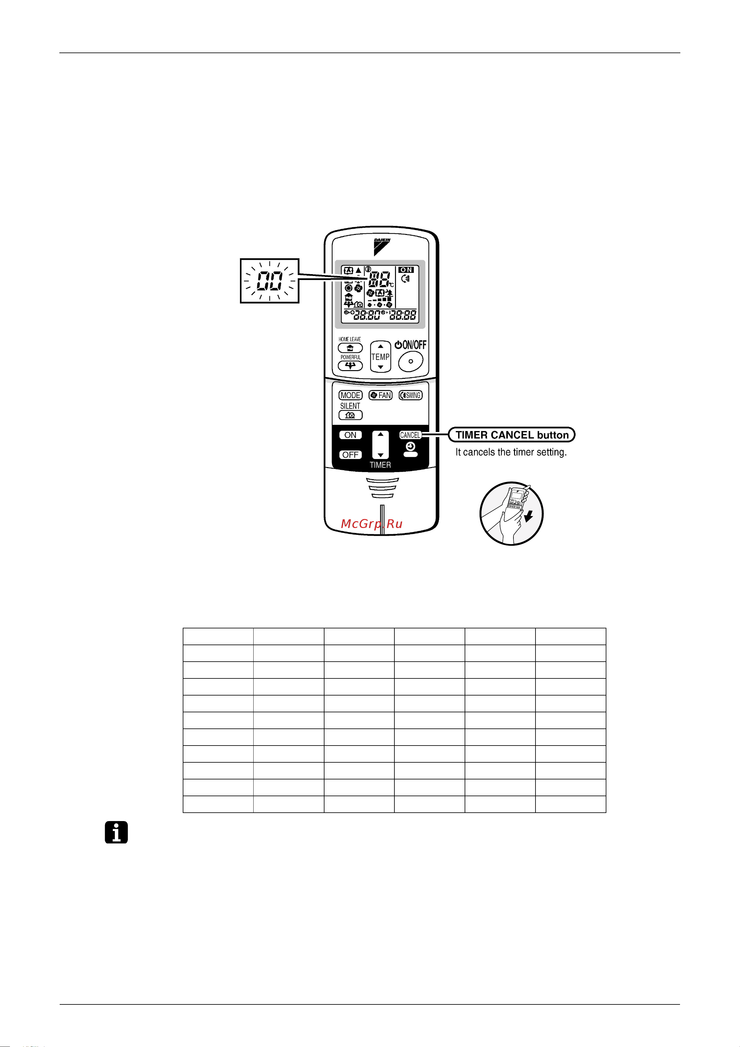Daikin RS60BVMB [81/170] Service check function