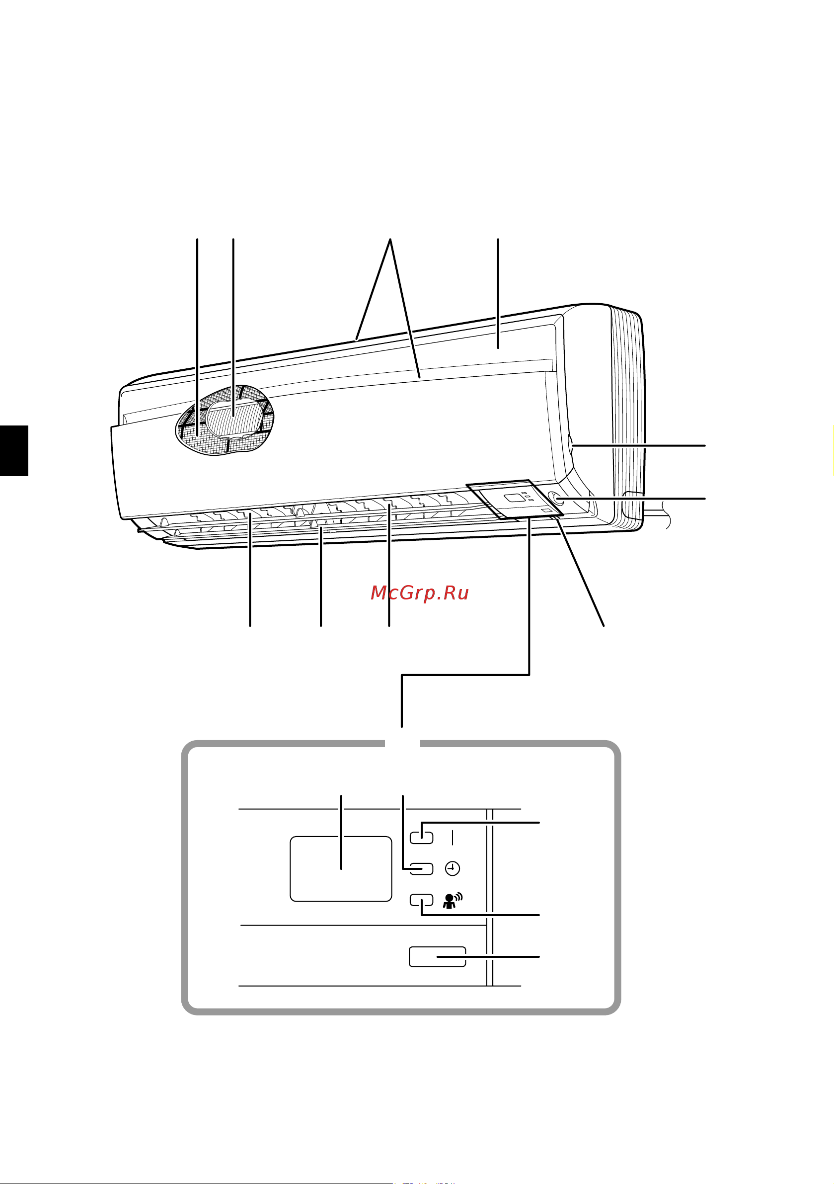 Daikin FTXS20D3VML [5/32] Indoor unit