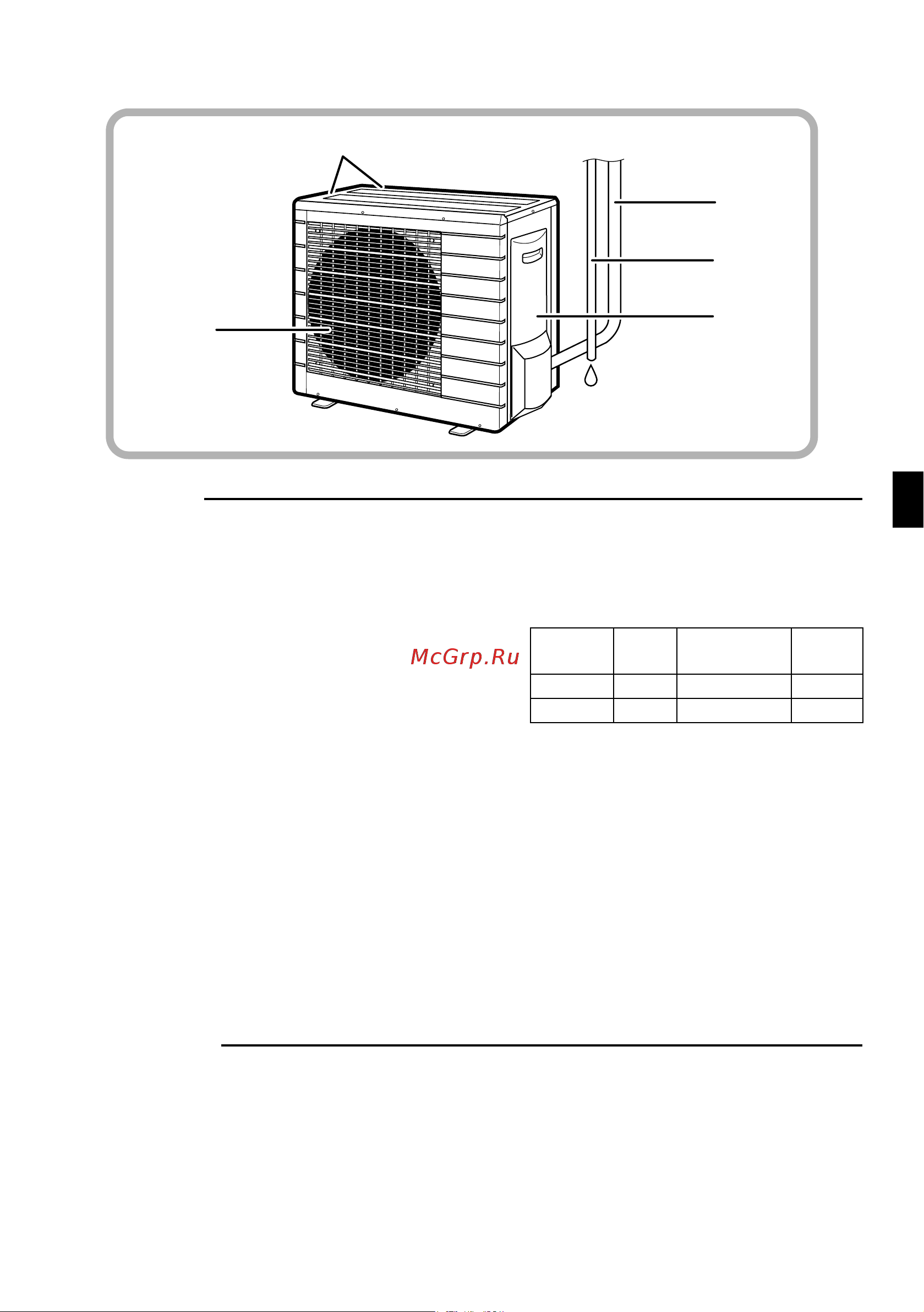 Daikin FTXS20D3VML [6/32] Outdoor unit