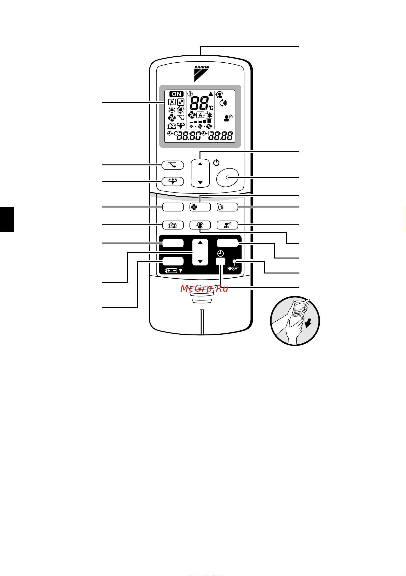 Daikin FTXS20D3VML [7/32] Remote controller