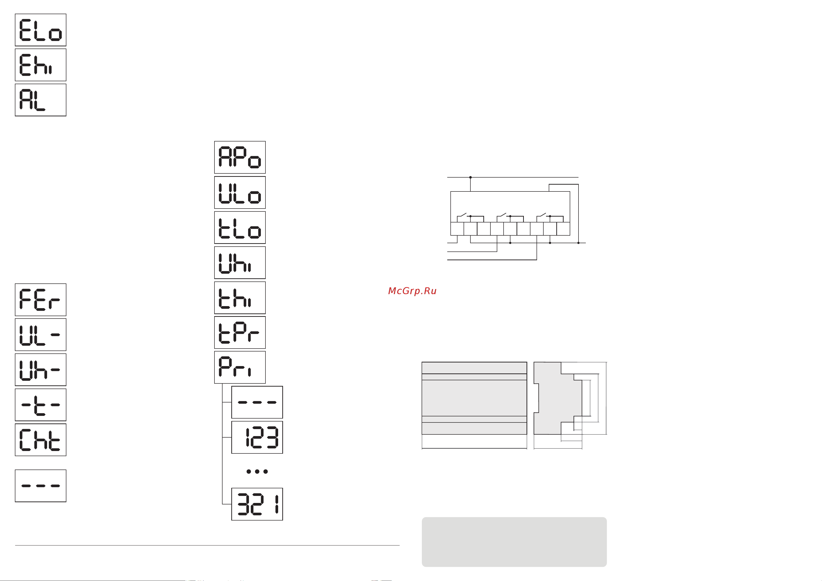 Евроавтоматика PF-451-1 [2/2] Программирование