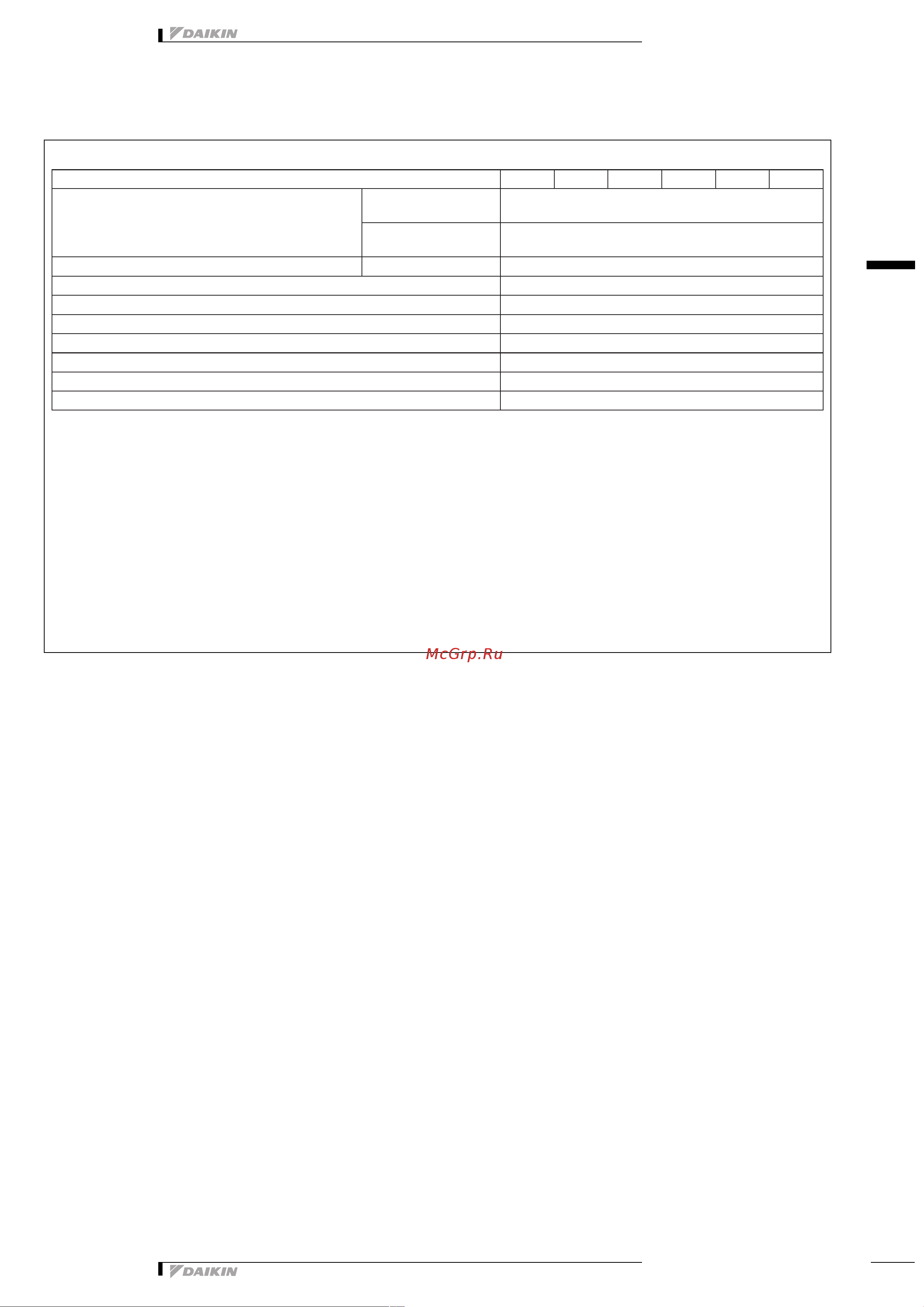 Daikin FTXS20CAVMB [6/14] Внутренние блоки r 410a ftxs cavmb