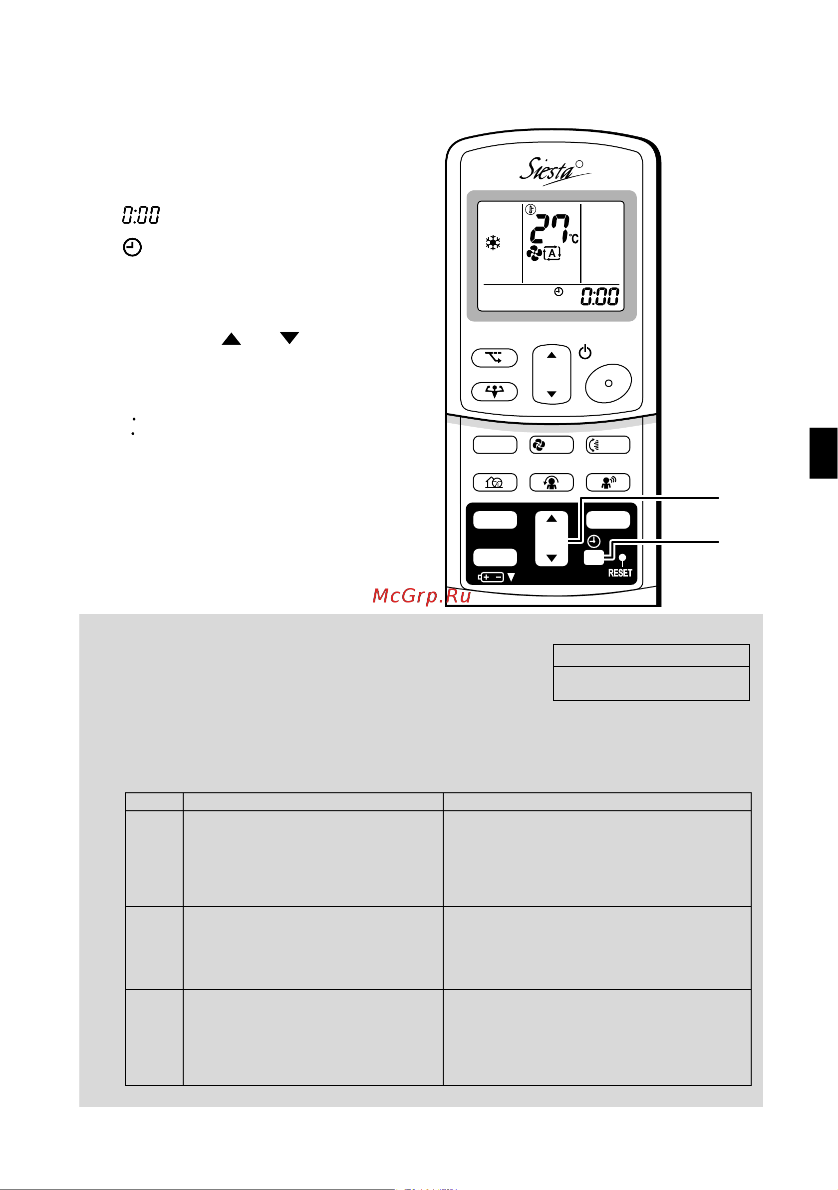 Daikin ATKS35E2V1B [10/32] 10 to 46 c