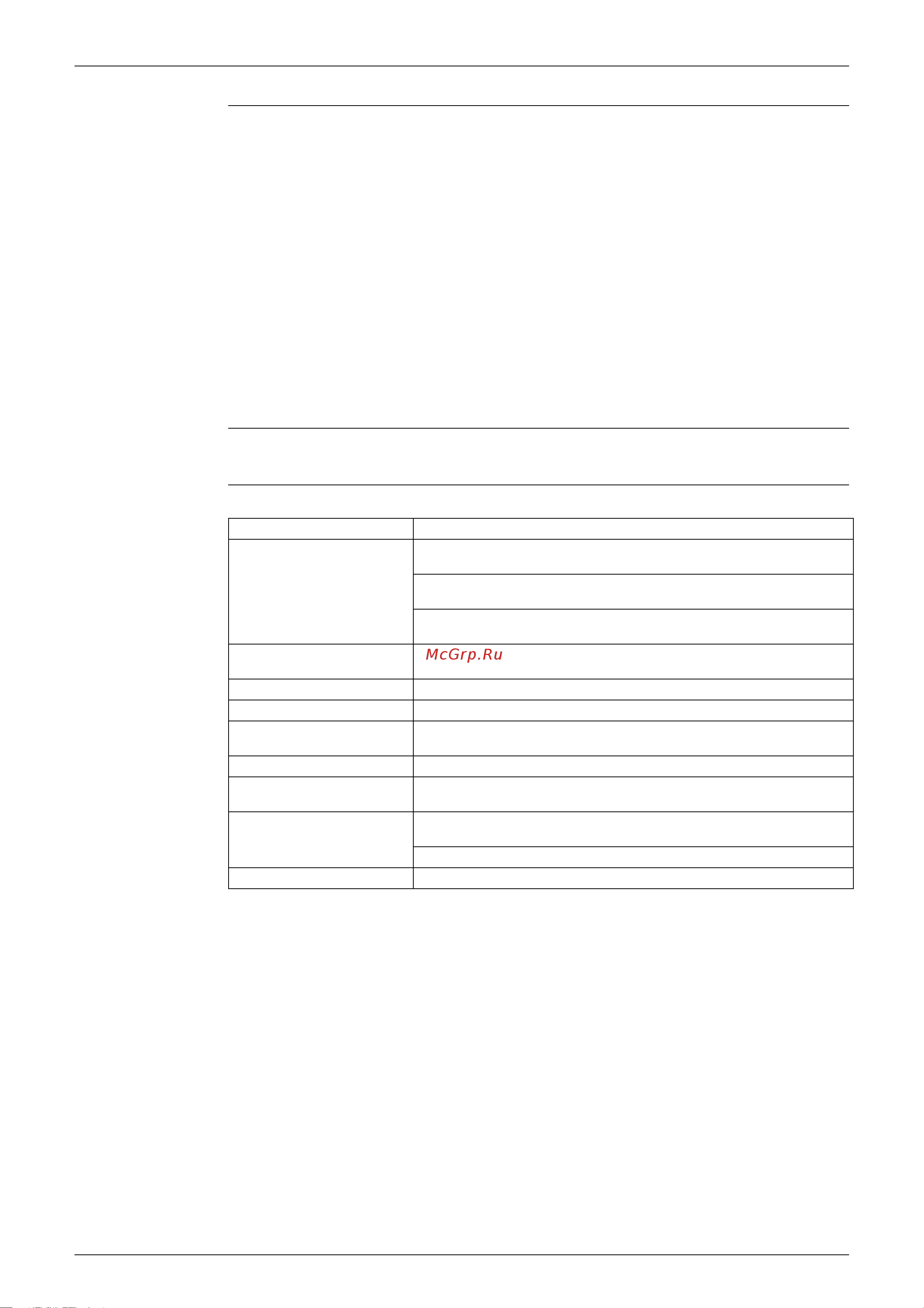 Daikin ATKS25E2V1B [114/316] Forced operation mode