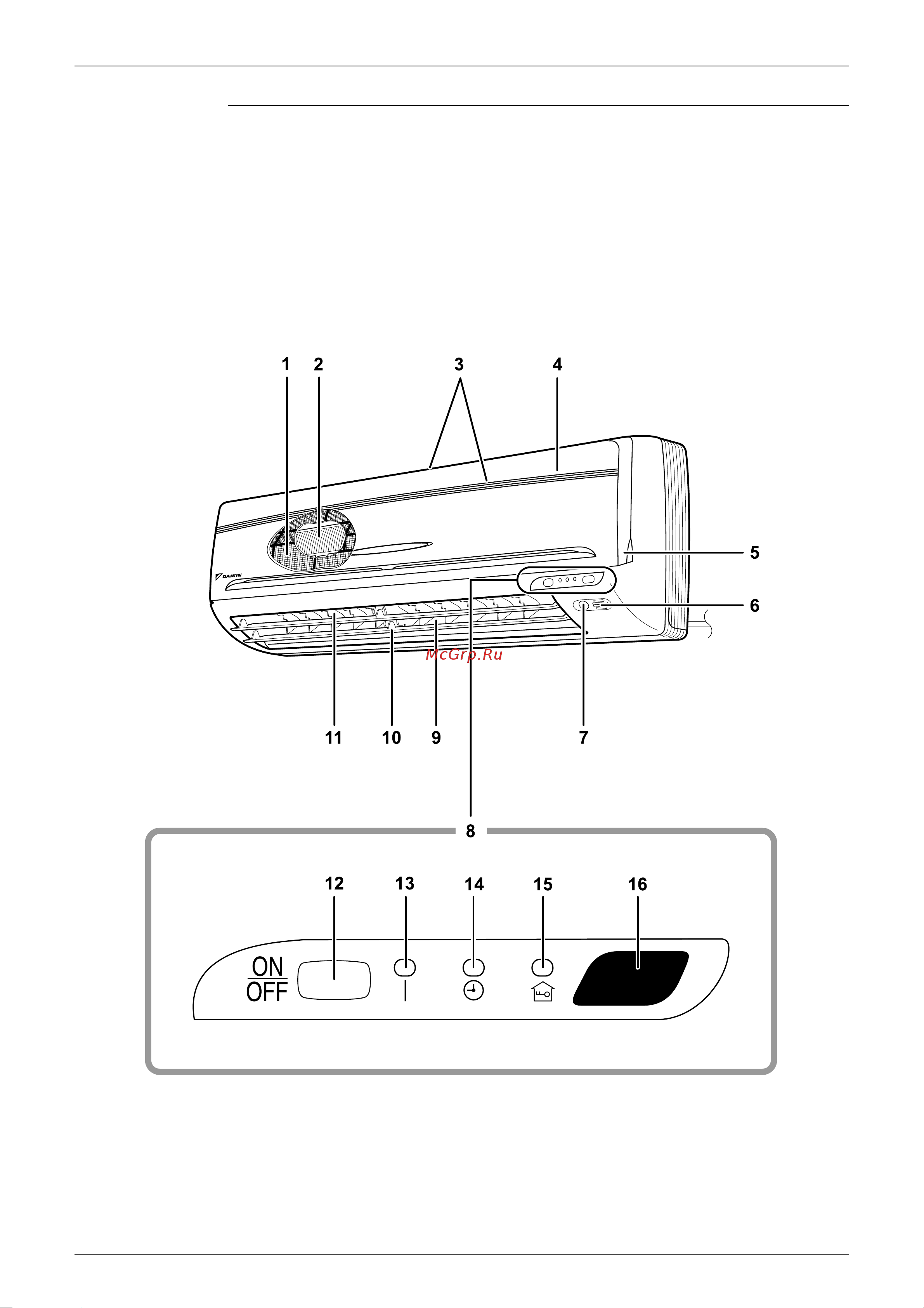 Daikin ATKS25E2V1B [124/316] Names of parts
