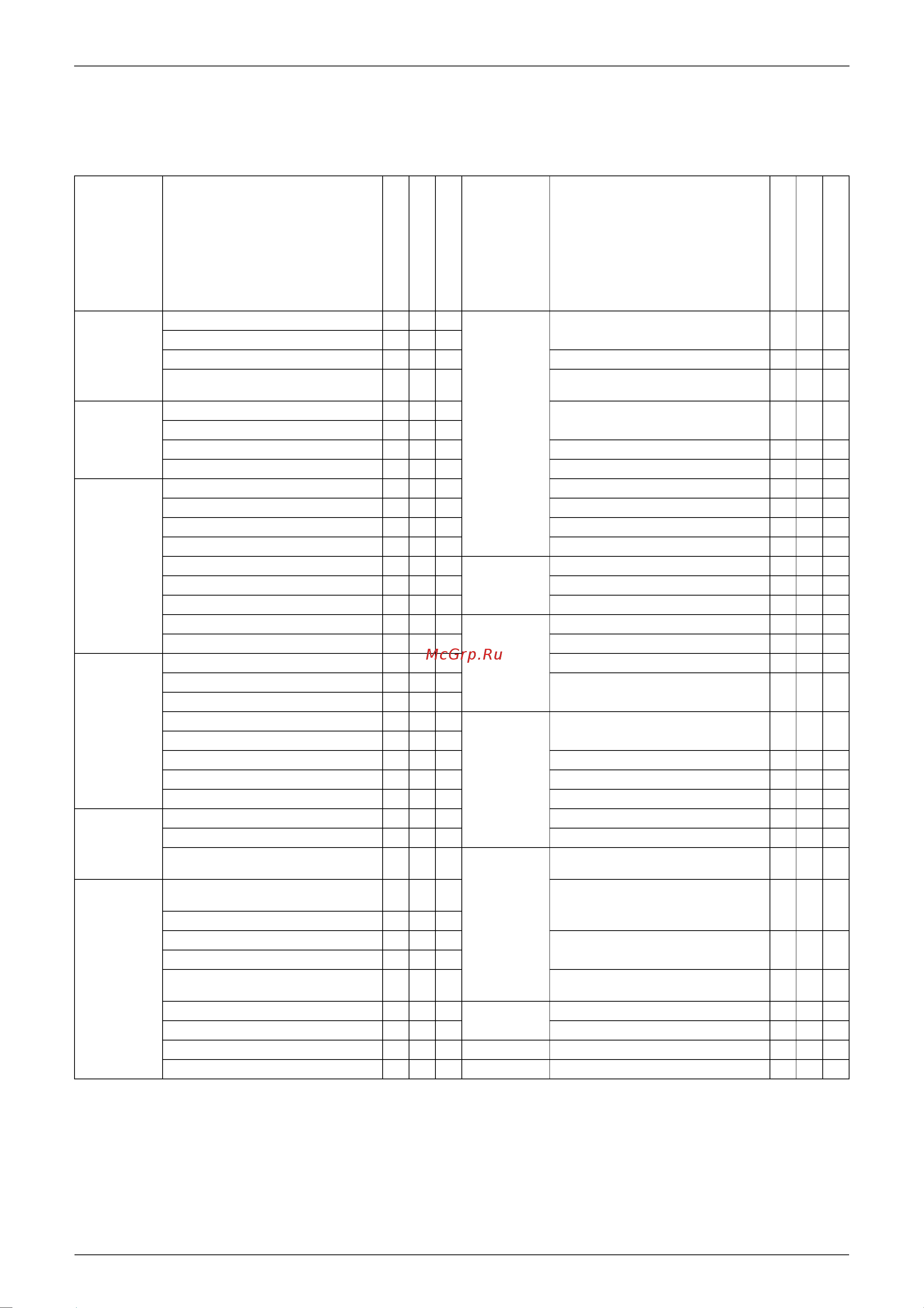Daikin ATKS25E2V1B [13/316] Cooling only