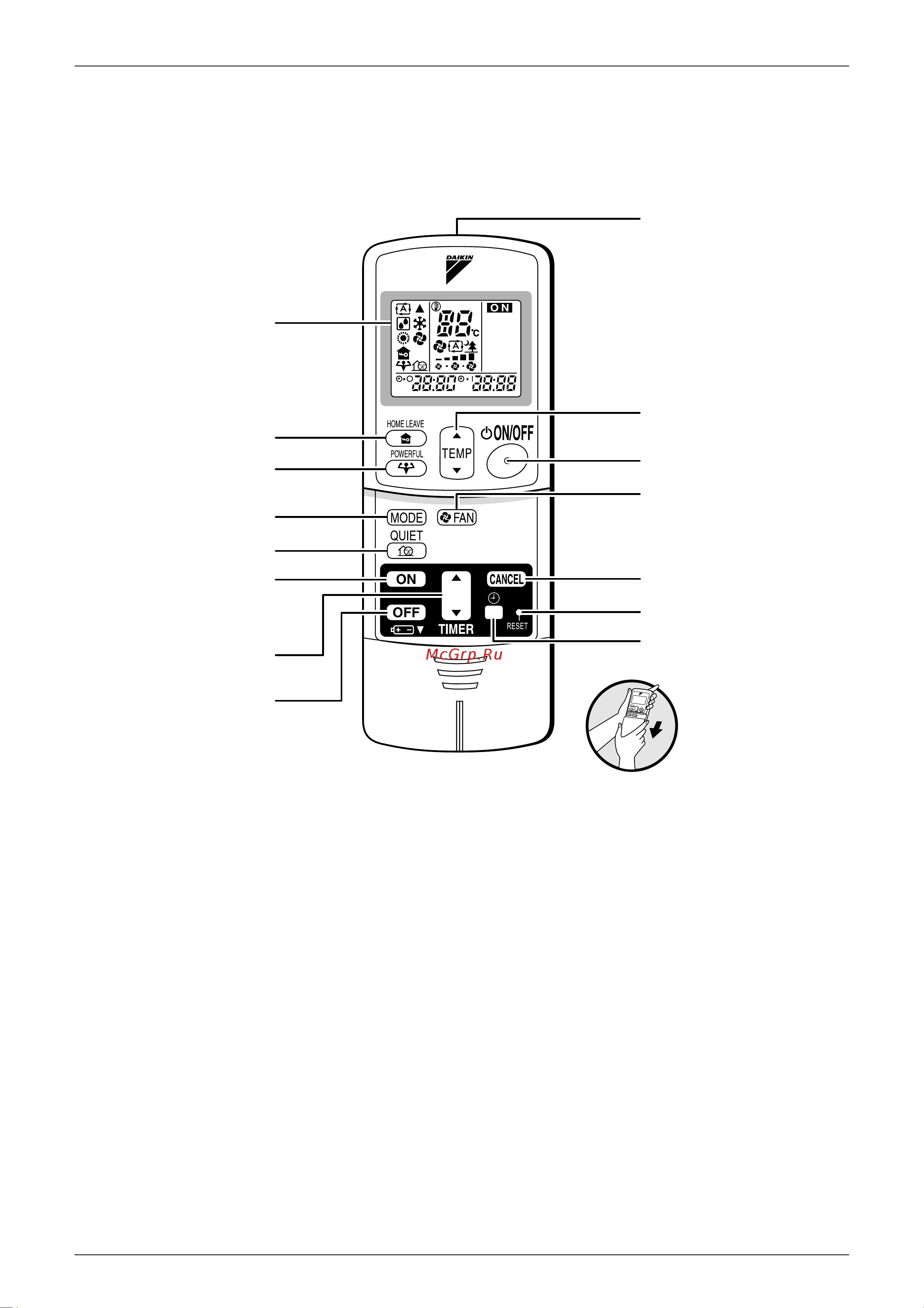 Daikin ATKS25E2V1B [132/316] Remote controller