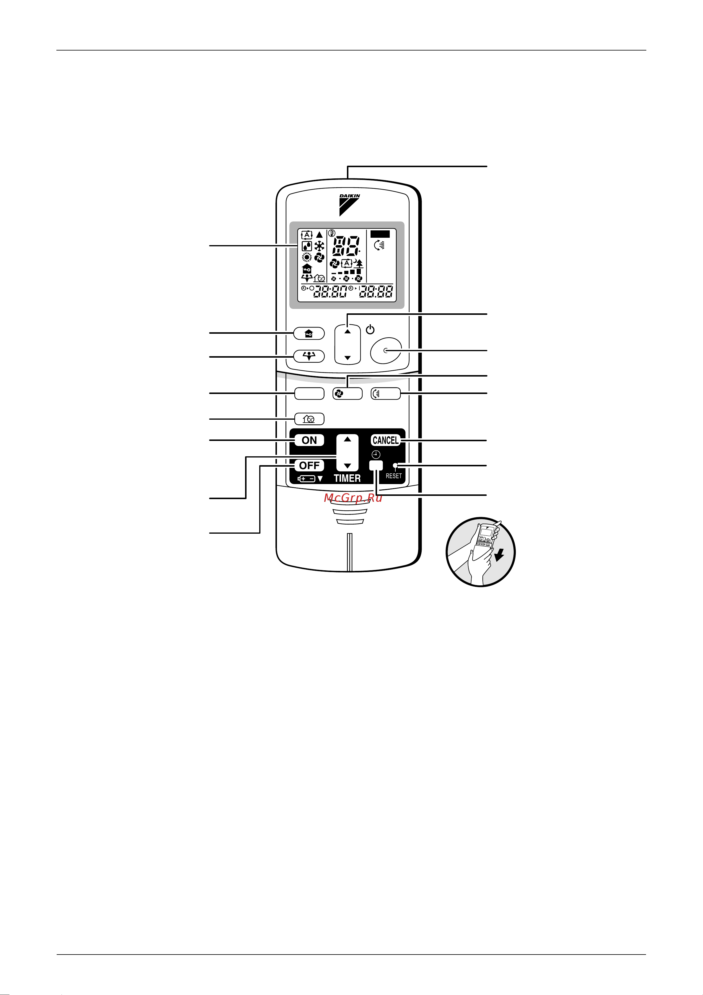Daikin ATKS25E2V1B [135/316] Remote controller