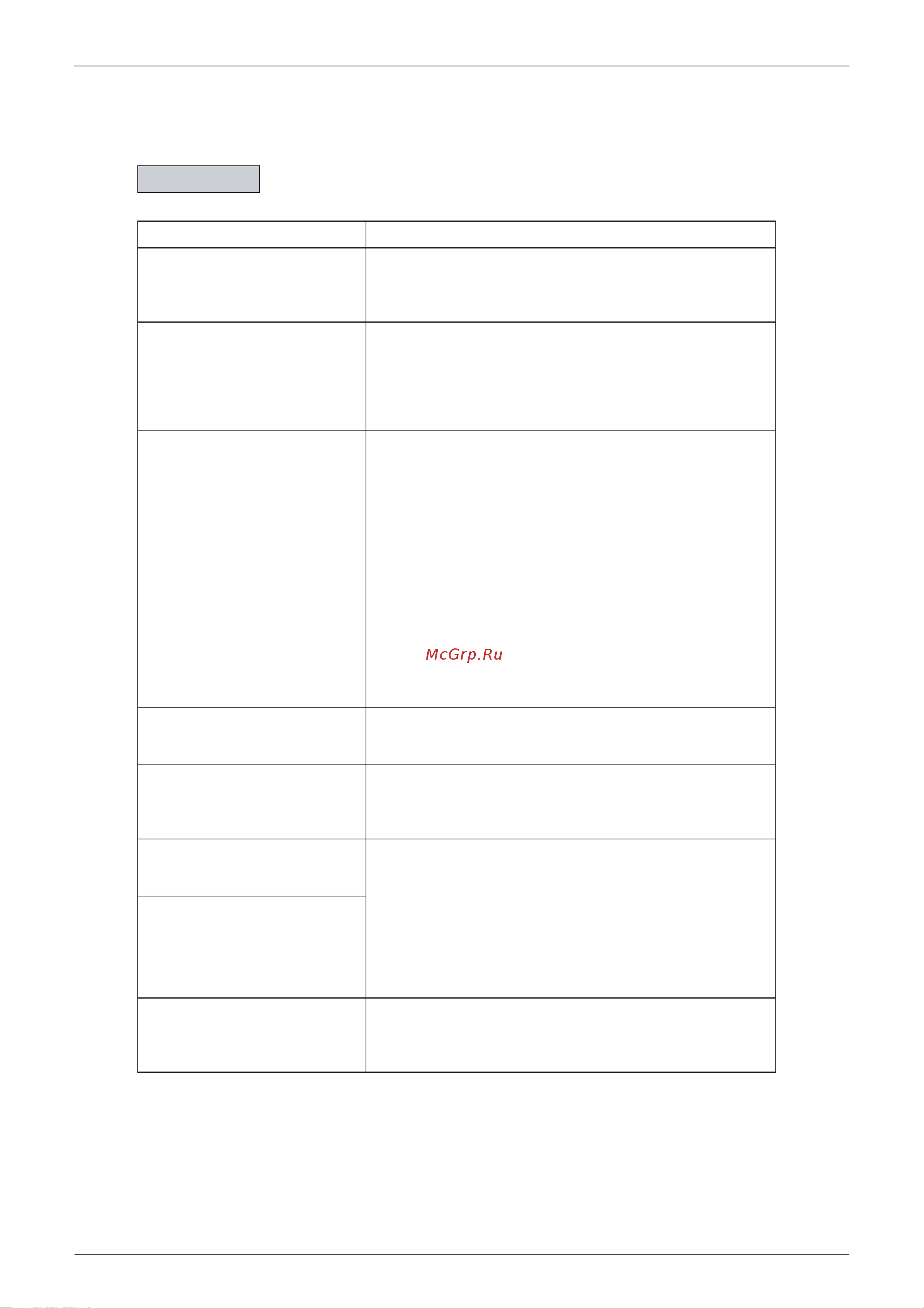 Daikin ATKS25E2V1B [207/316] Case check