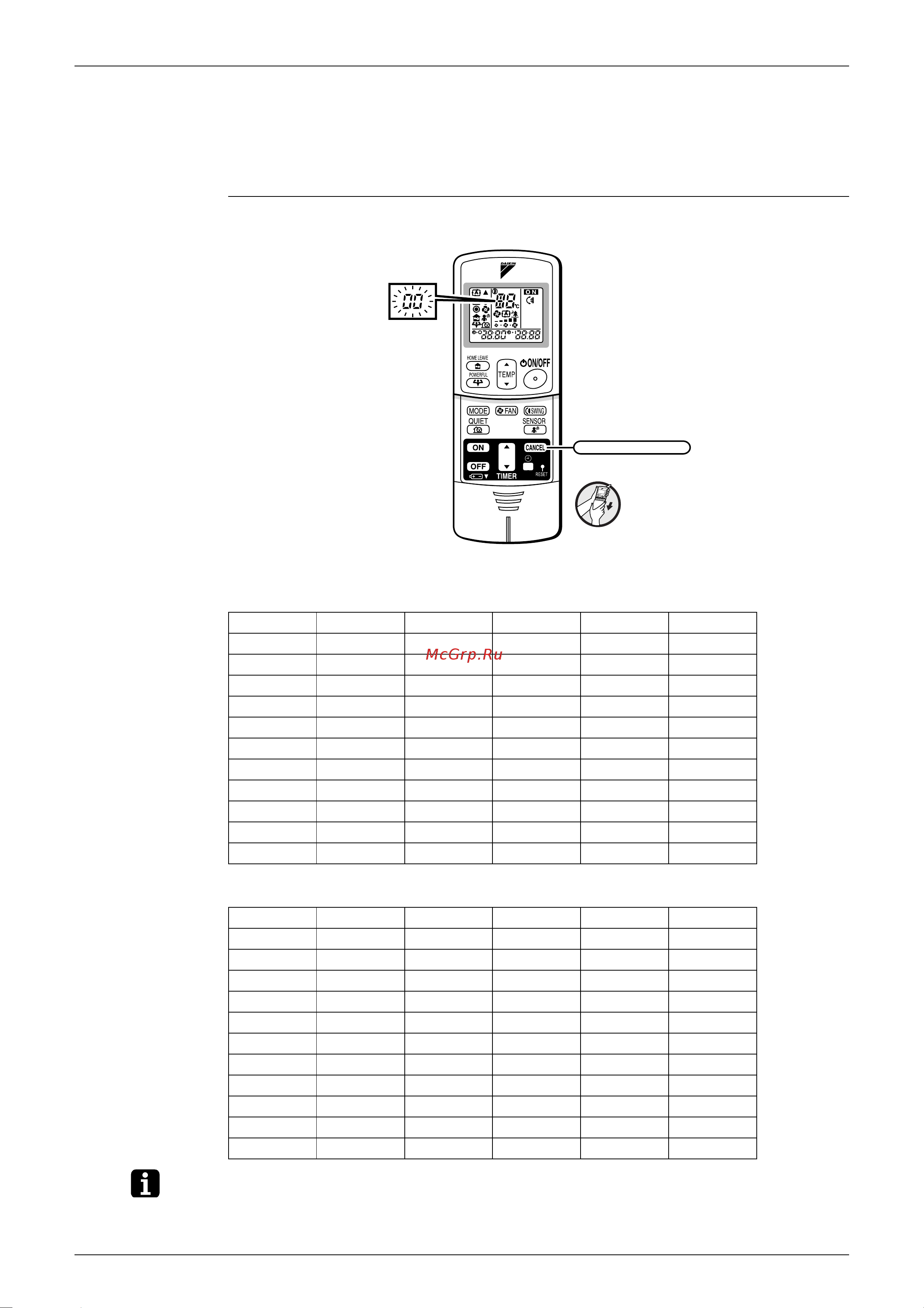 Daikin ATKS25E2V1B [214/316] Check method 1