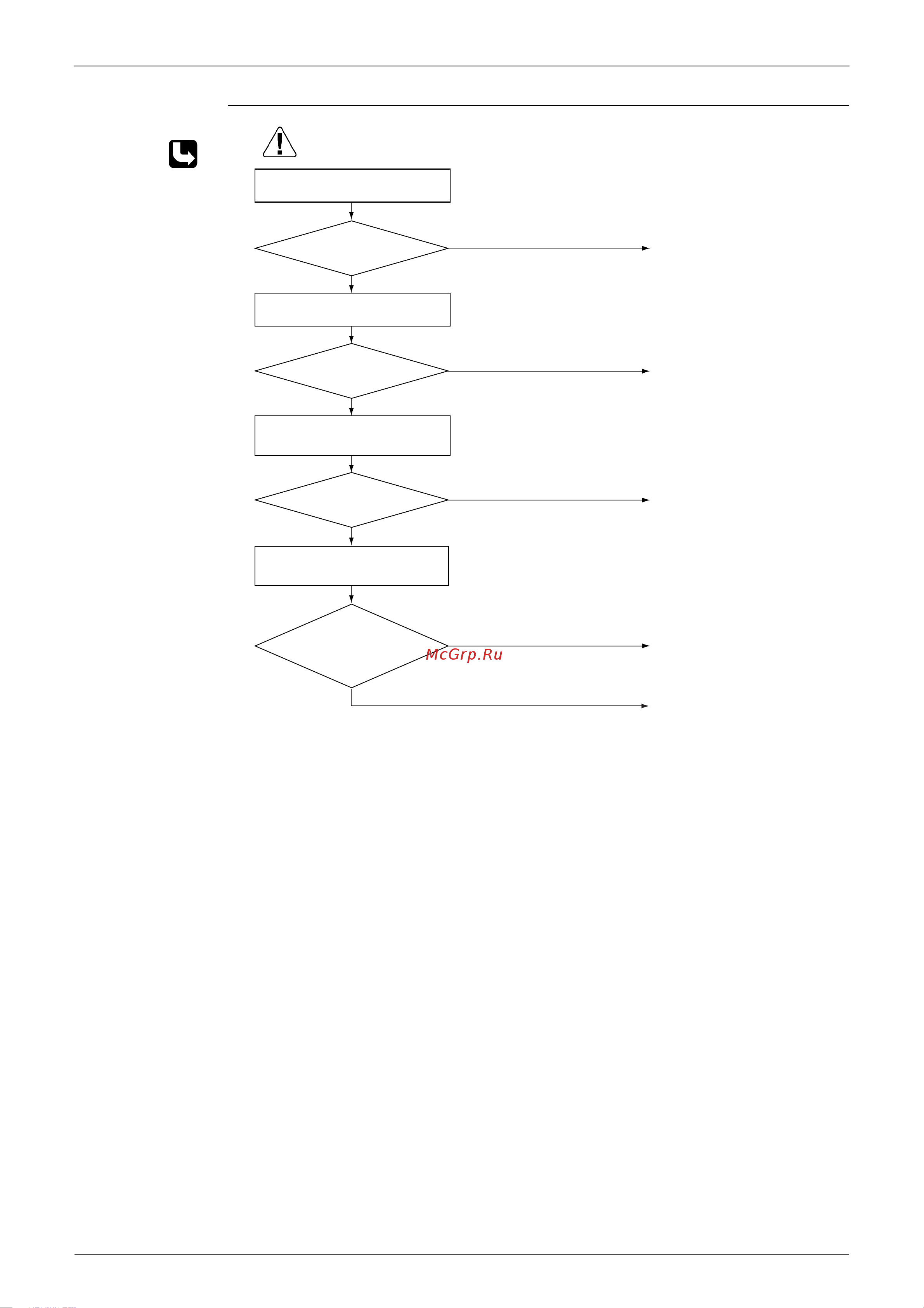 Daikin ATKS25E2V1B [221/316] Check no 6 refer to p 48